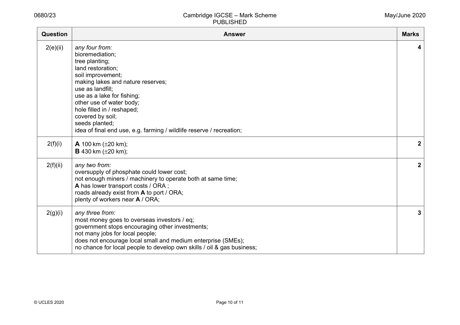 Mark scheme, page 10 of 11