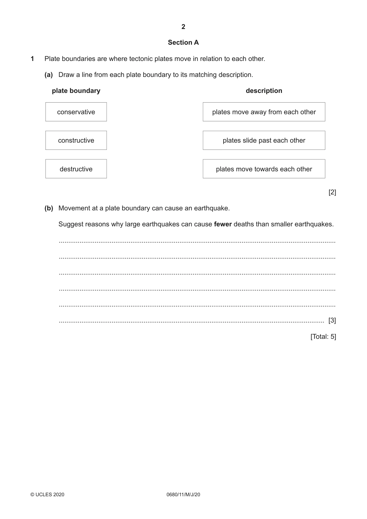 Cambridge IGCSE Environmental Management 0680 2020 May/June Paper 1 · Variant 1 question paper, page 2 of 20