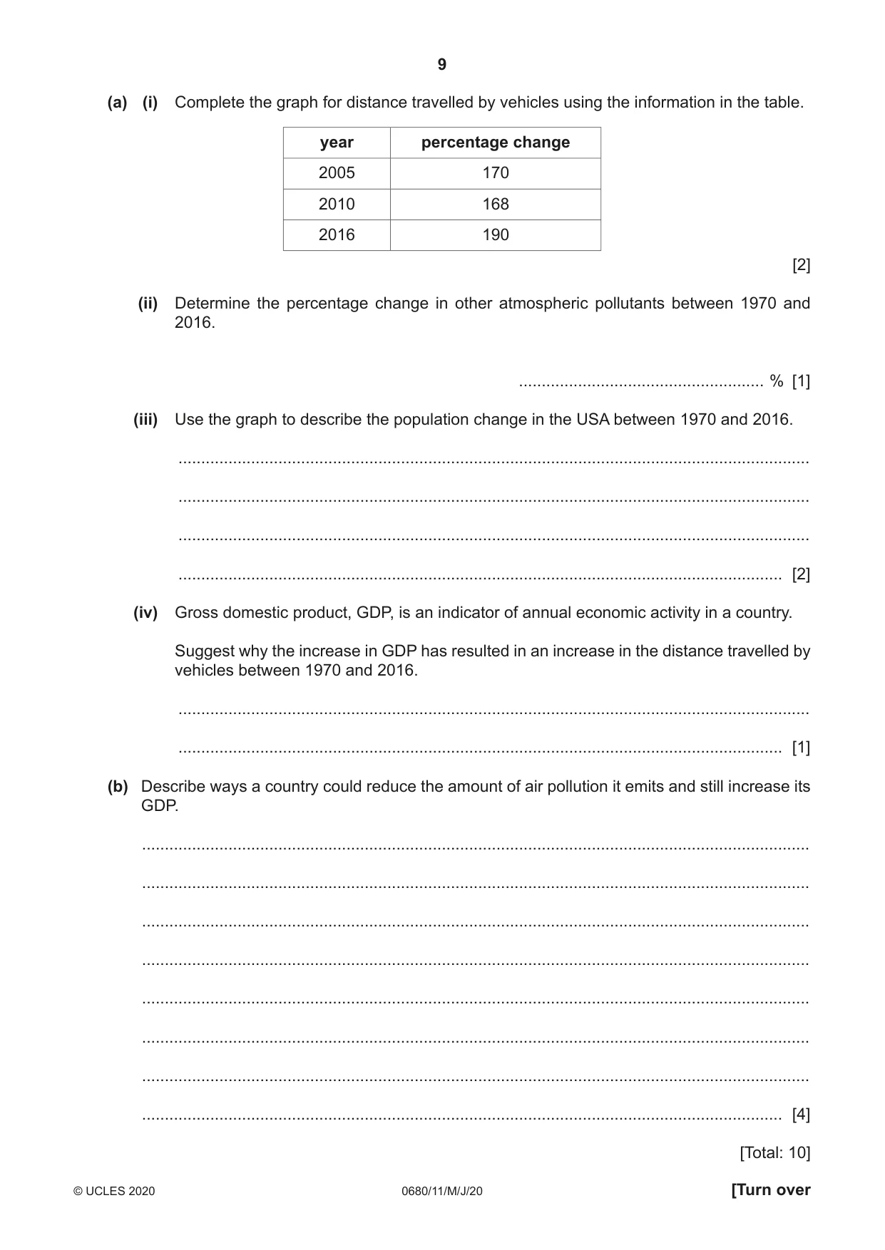 Cambridge IGCSE Environmental Management 0680 2020 May/June Paper 1 · Variant 1 question paper, page 9 of 20