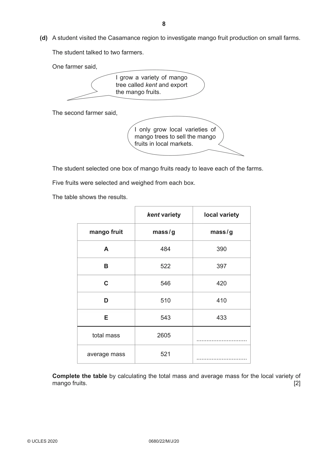 Cambridge IGCSE Environmental Management 0680 2020 May/June Paper 2 · Variant 2 question paper, page 8 of 20