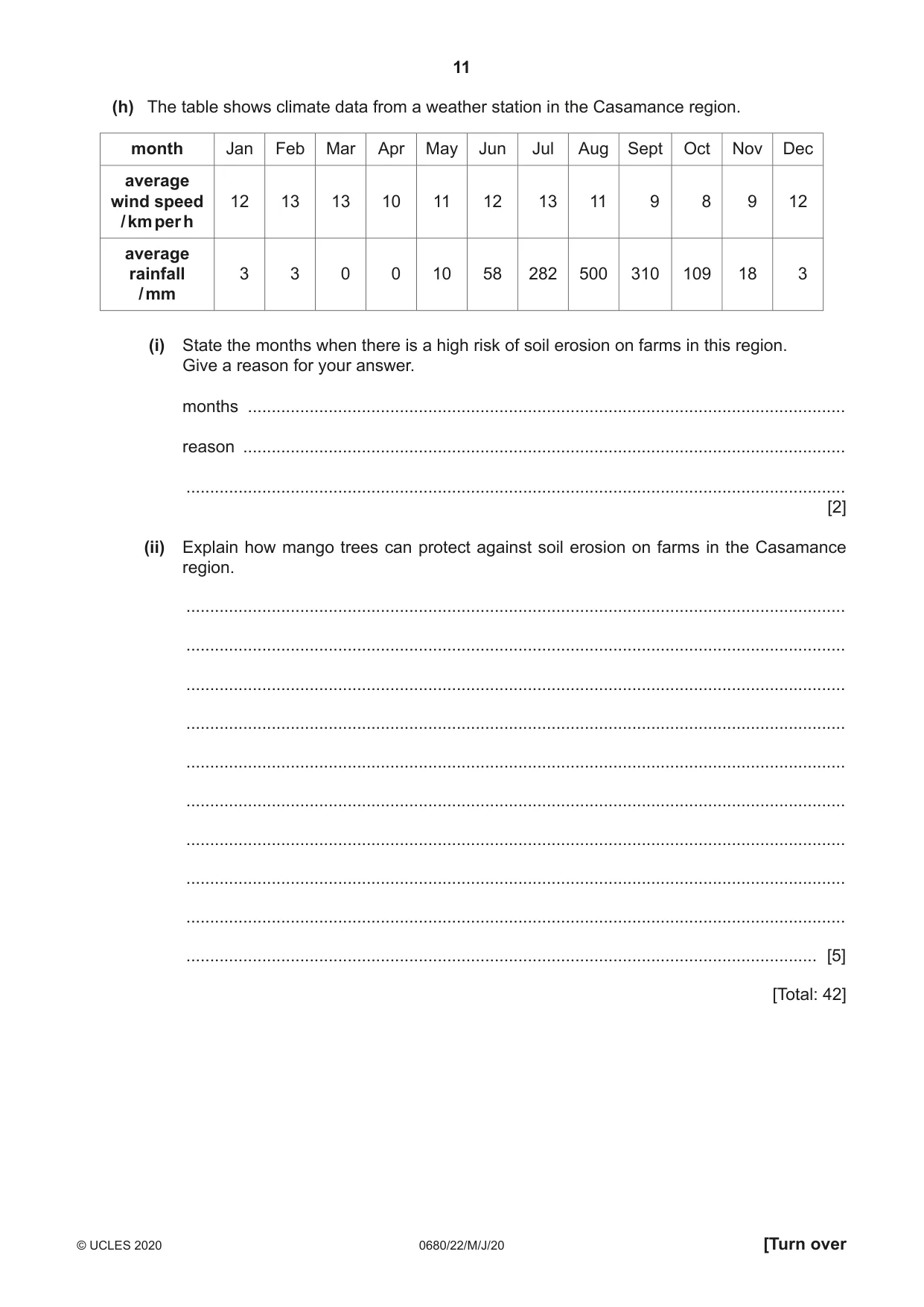 Cambridge IGCSE Environmental Management 0680 2020 May/June Paper 2 · Variant 2 question paper, page 11 of 20