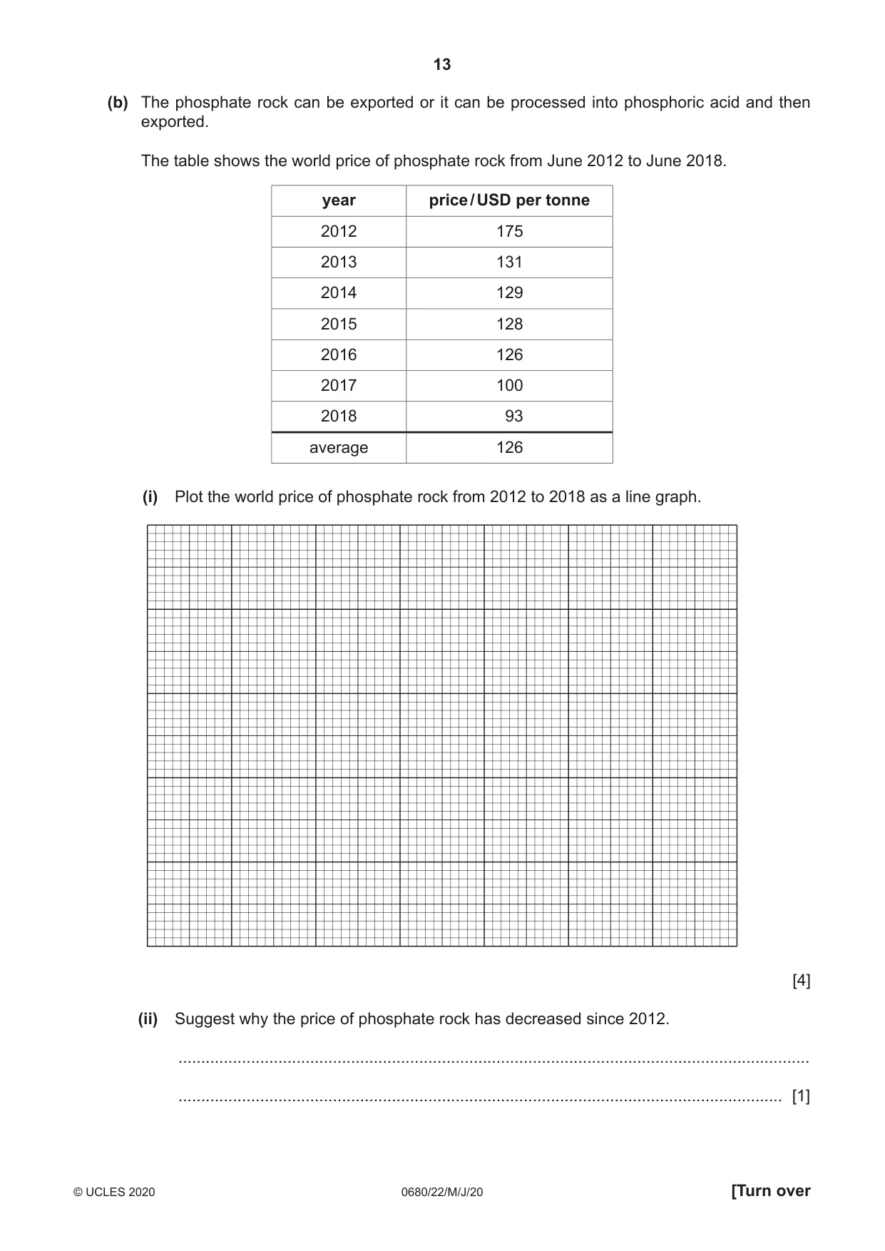 Cambridge IGCSE Environmental Management 0680 2020 May/June Paper 2 · Variant 2 question paper, page 13 of 20