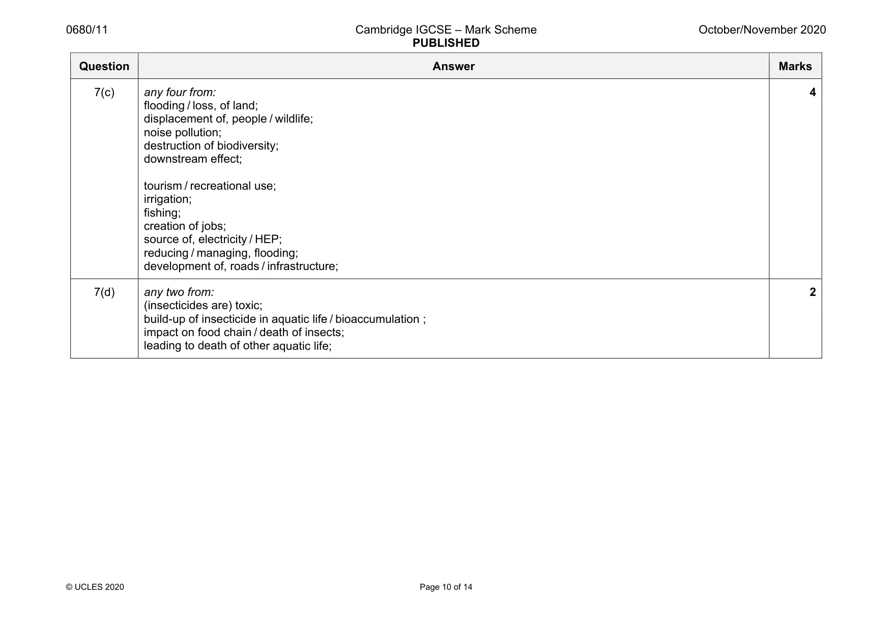 Mark scheme, page 10 of 14