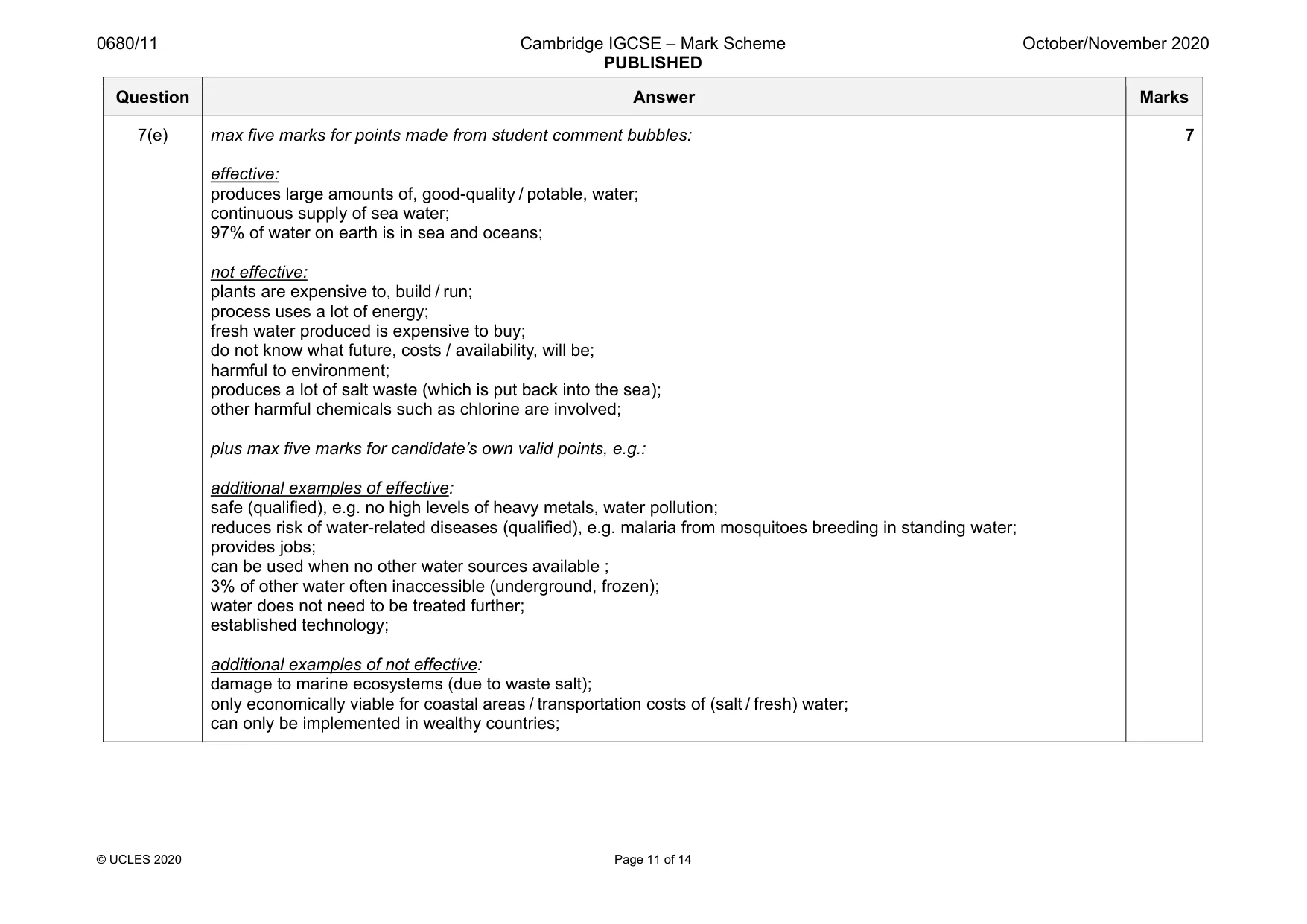 Mark scheme, page 11 of 14