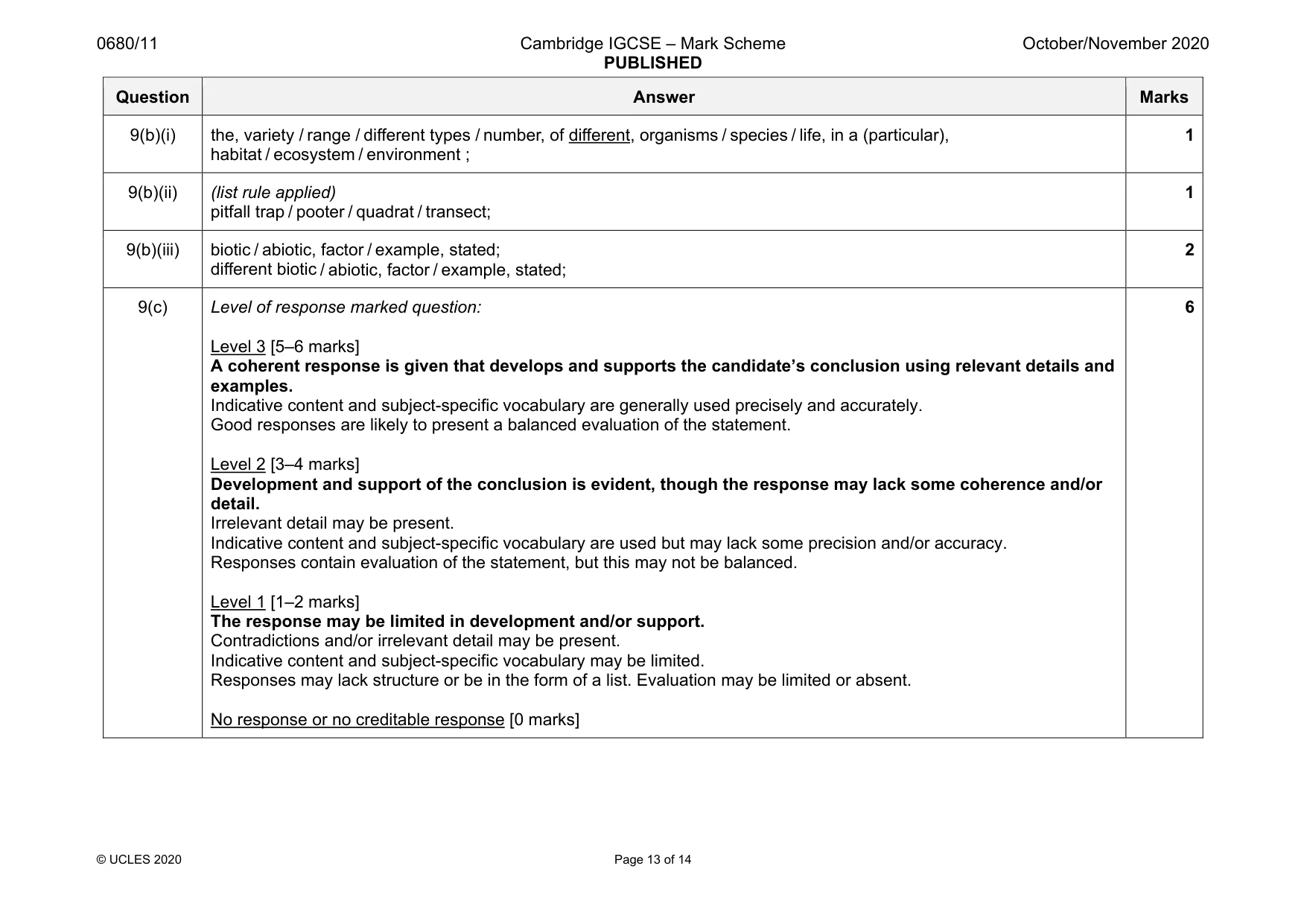 Mark scheme, page 13 of 14