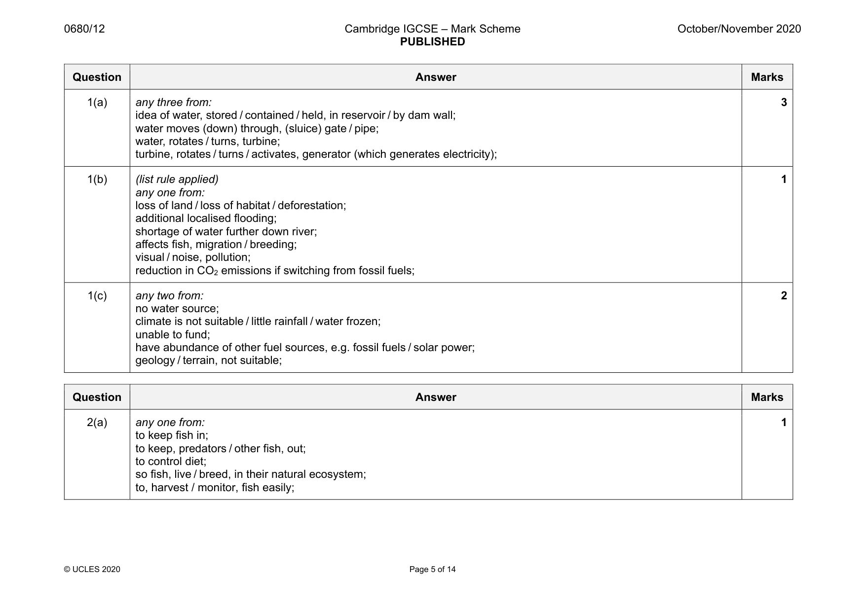 Mark scheme, page 5 of 14
