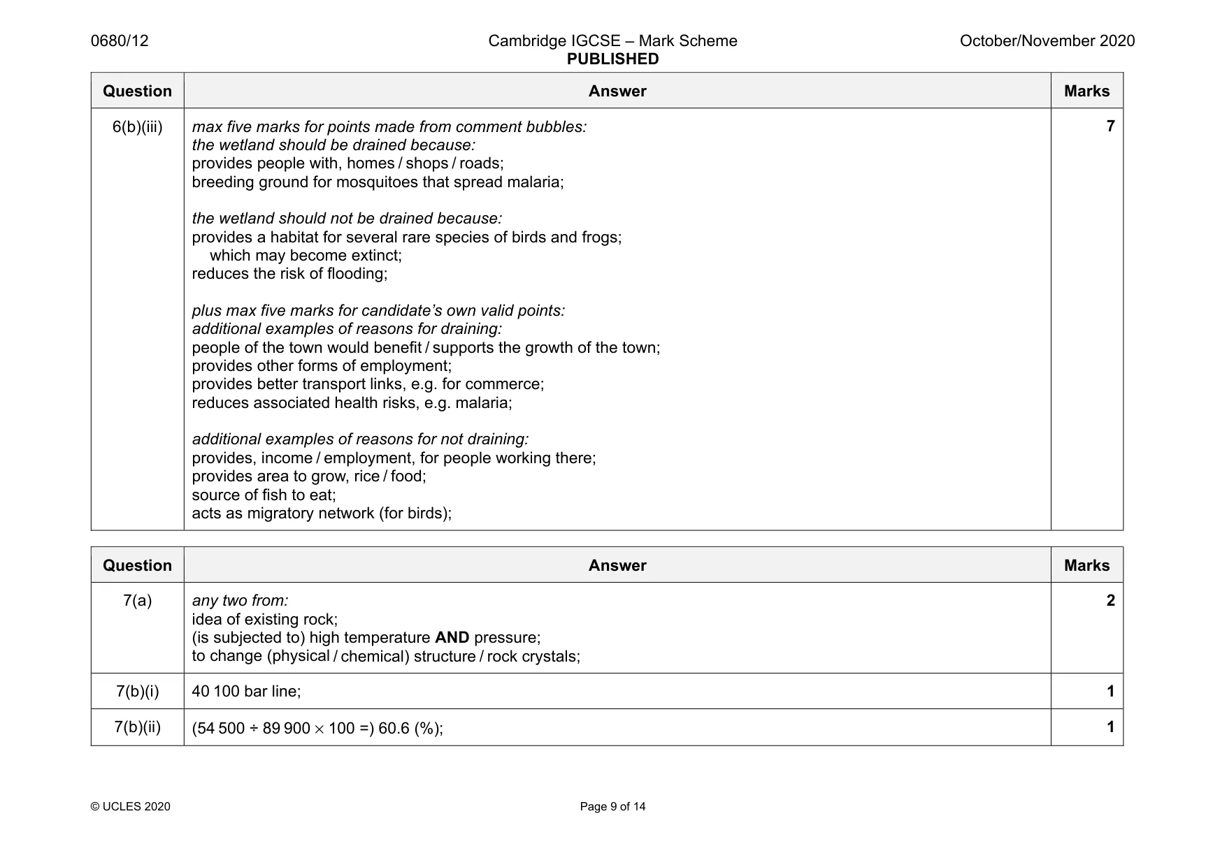 Mark scheme, page 9 of 14