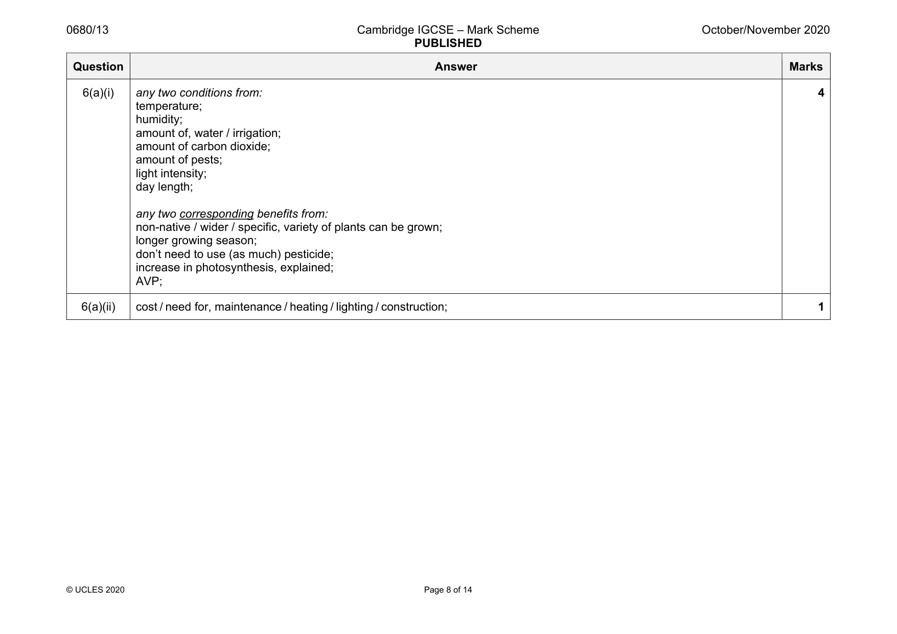 Mark scheme, page 8 of 14