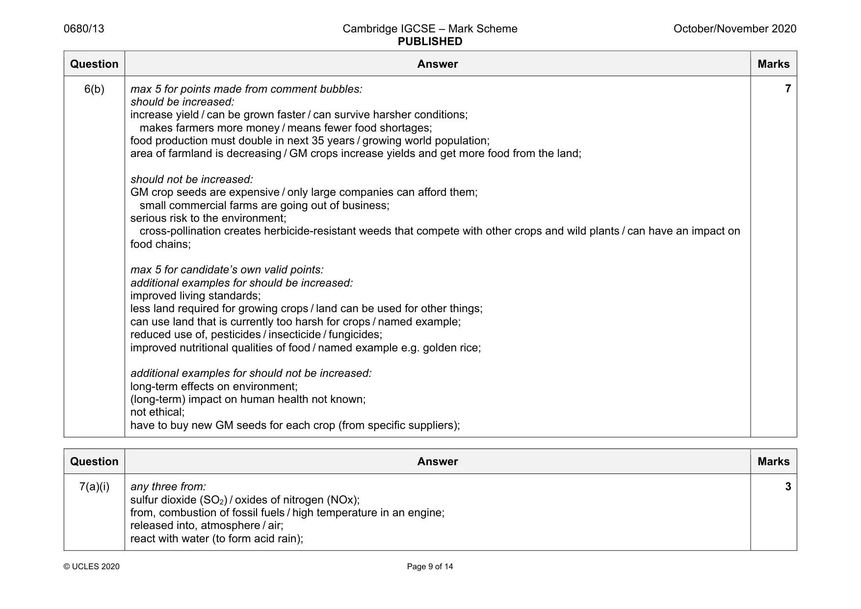 Mark scheme, page 9 of 14