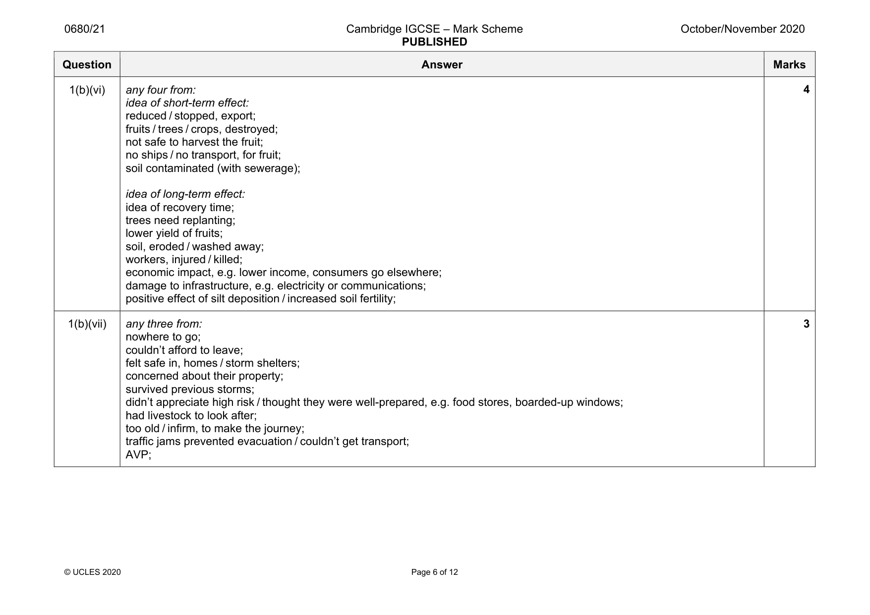 Mark scheme, page 6 of 12