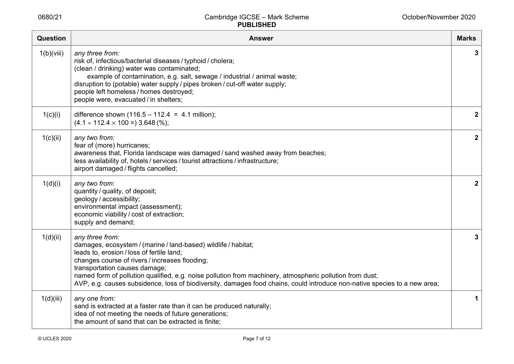 Mark scheme, page 7 of 12
