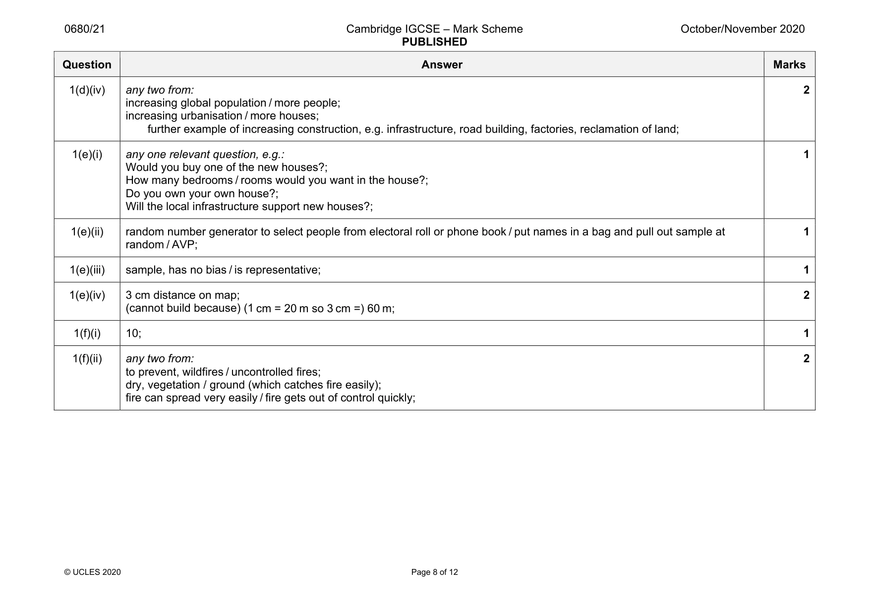 Mark scheme, page 8 of 12