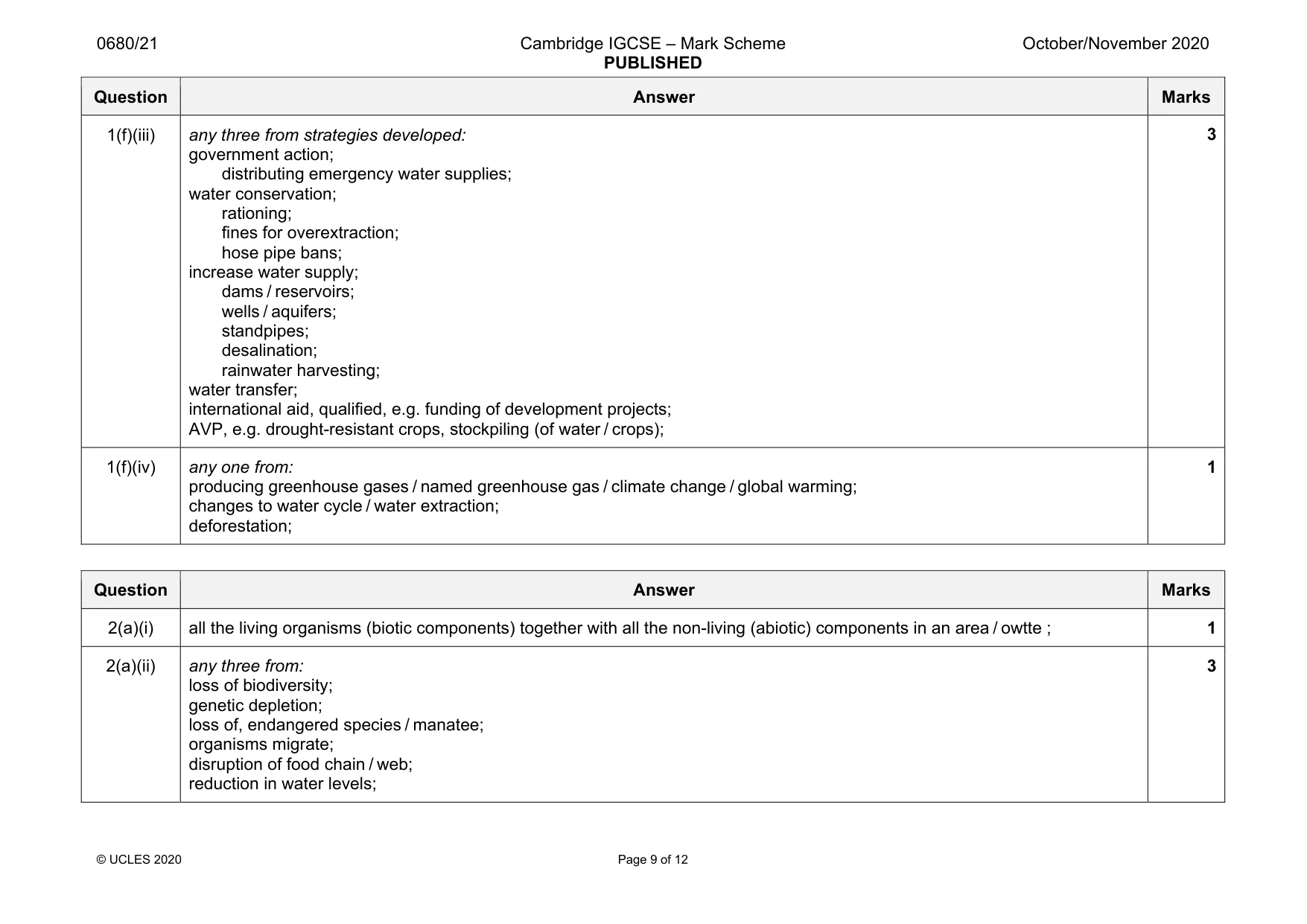 Mark scheme, page 9 of 12