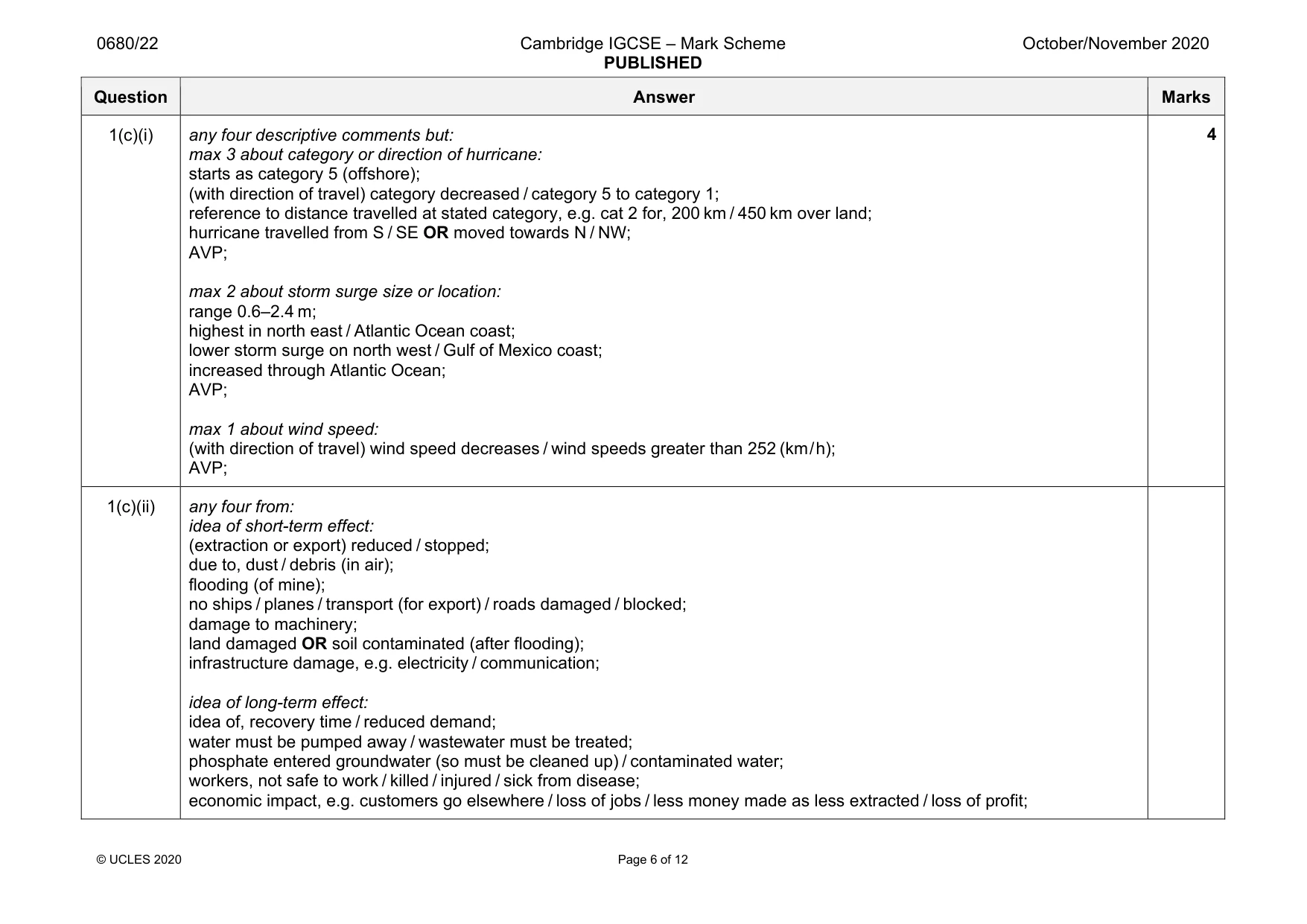 Mark scheme, page 6 of 12