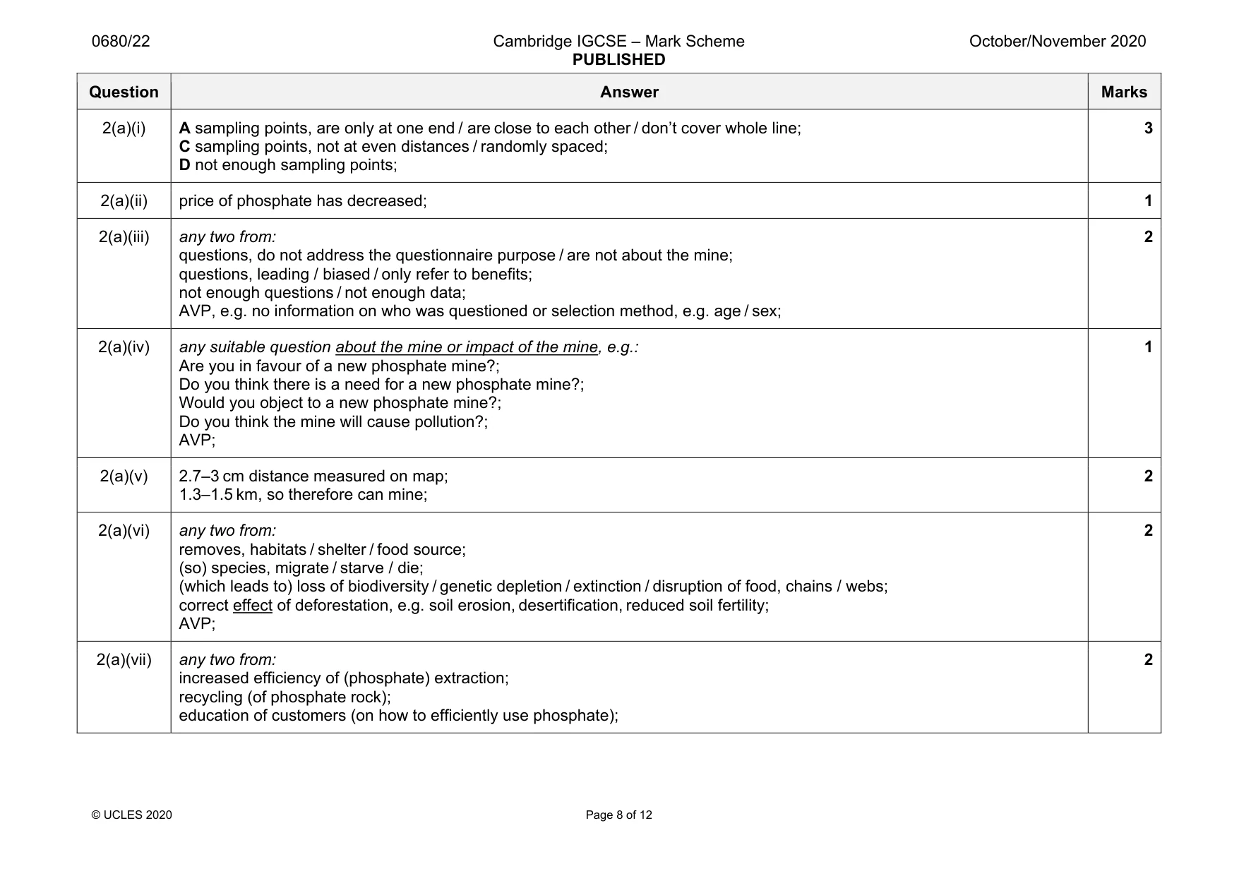 Mark scheme, page 8 of 12