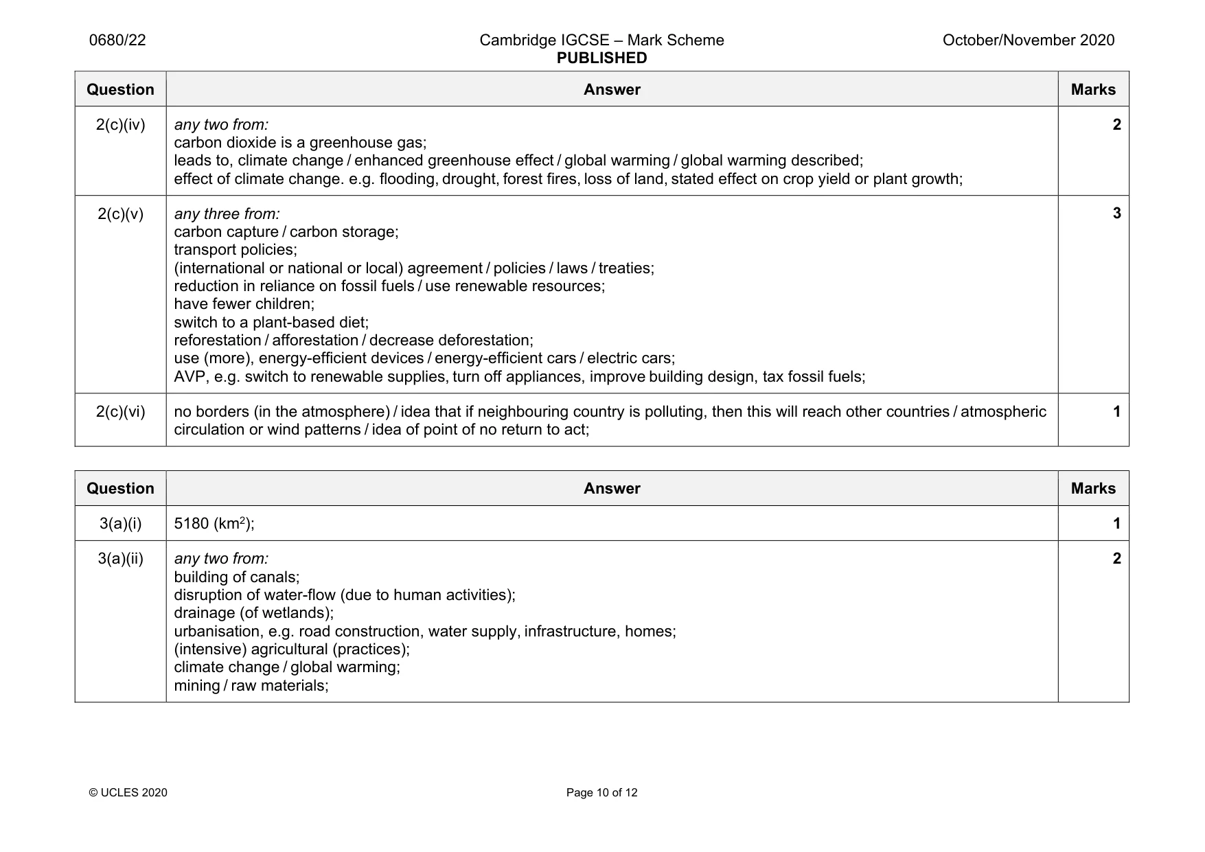 Mark scheme, page 10 of 12