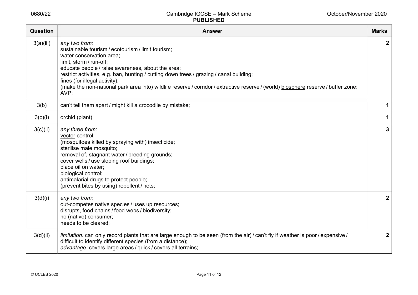 Mark scheme, page 11 of 12