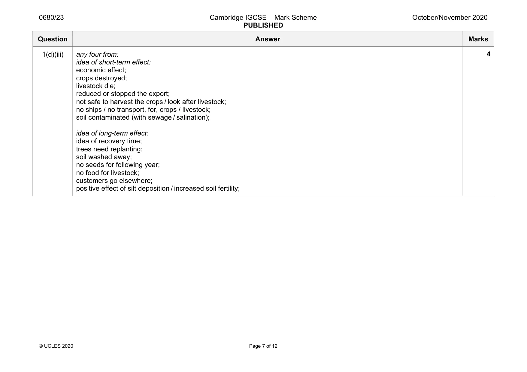 Mark scheme, page 7 of 12
