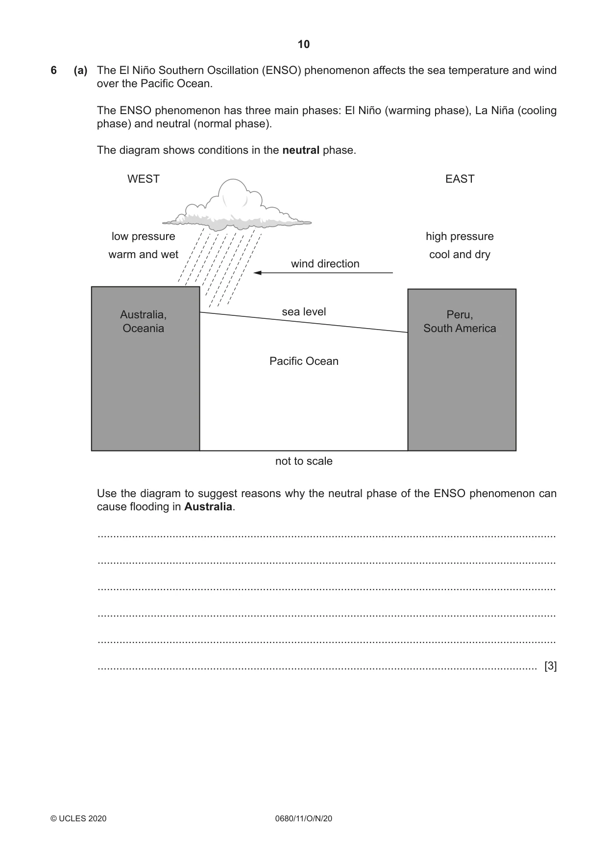 Cambridge IGCSE Environmental Management 0680 2020 Oct/Nov Paper 1 · Variant 1 question paper, page 10 of 20
