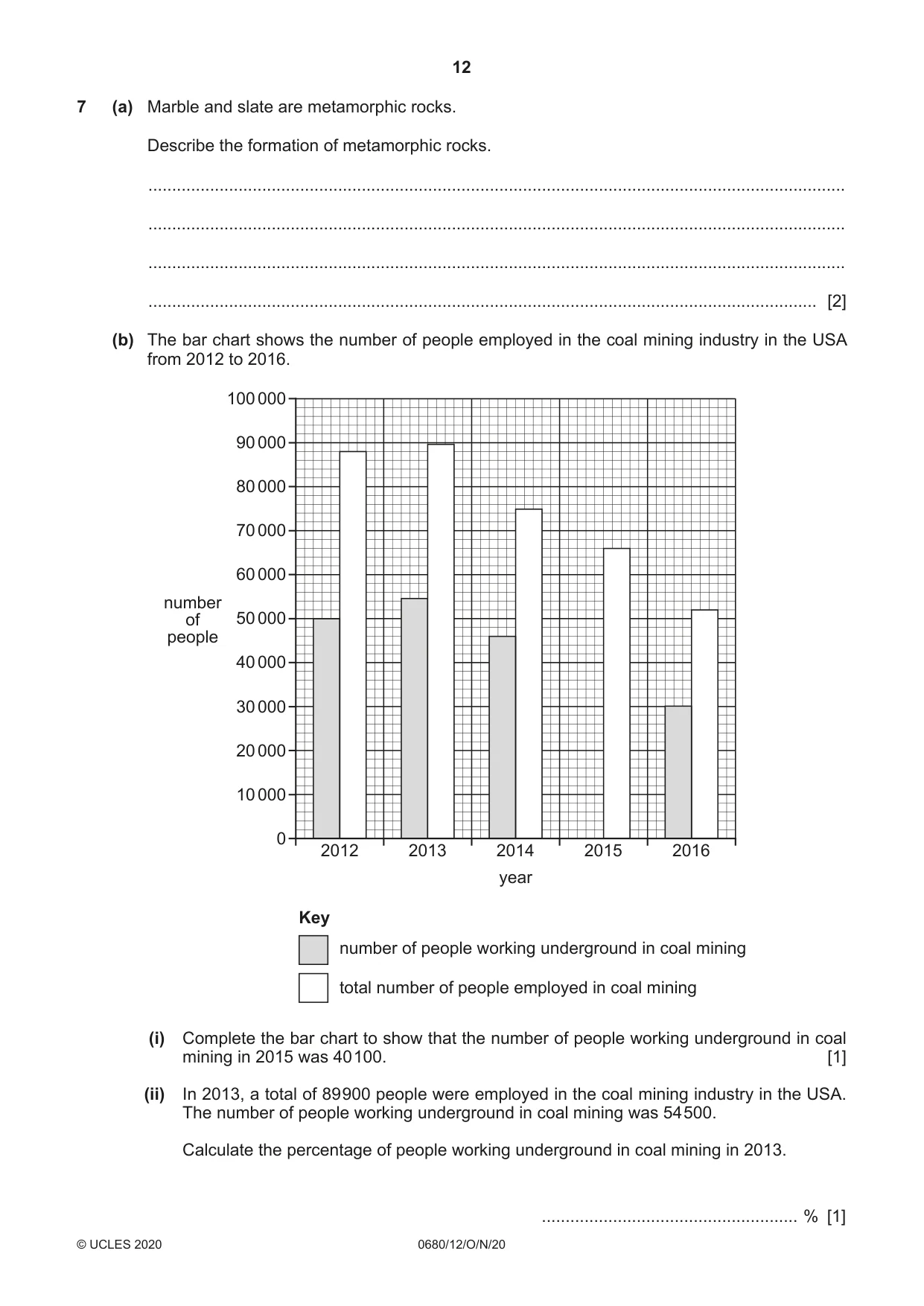 Cambridge IGCSE Environmental Management 0680 2020 Oct/Nov Paper 1 · Variant 2 question paper, page 12 of 20
