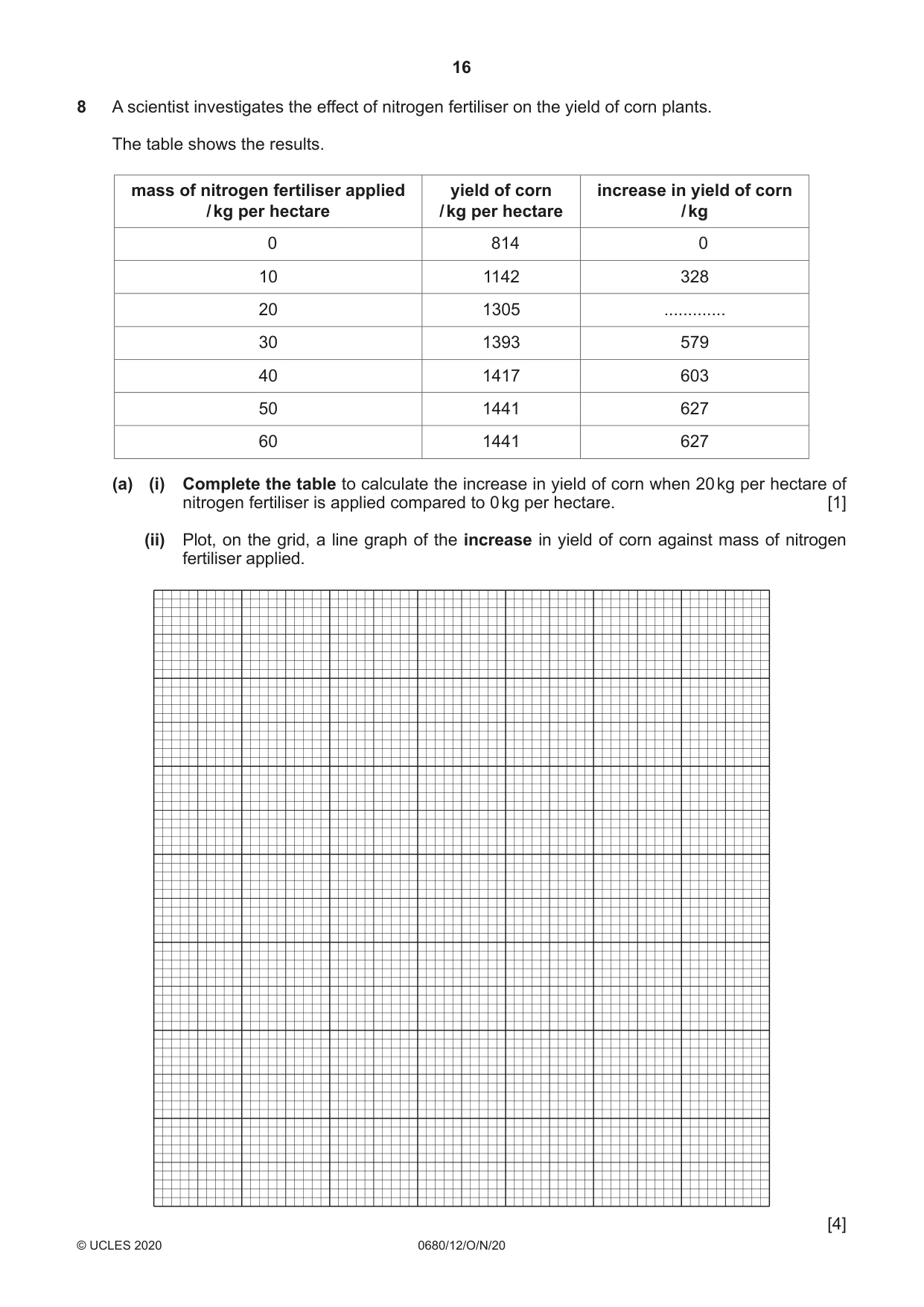 Cambridge IGCSE Environmental Management 0680 2020 Oct/Nov Paper 1 · Variant 2 question paper, page 16 of 20