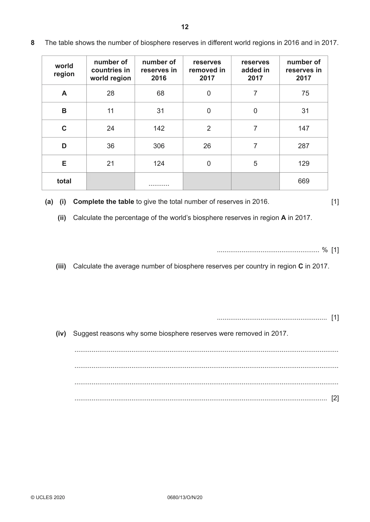 Cambridge IGCSE Environmental Management 0680 2020 Oct/Nov Paper 1 · Variant 3 question paper, page 12 of 16