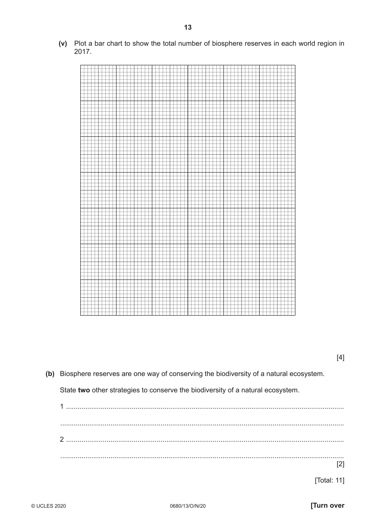 Cambridge IGCSE Environmental Management 0680 2020 Oct/Nov Paper 1 · Variant 3 question paper, page 13 of 16