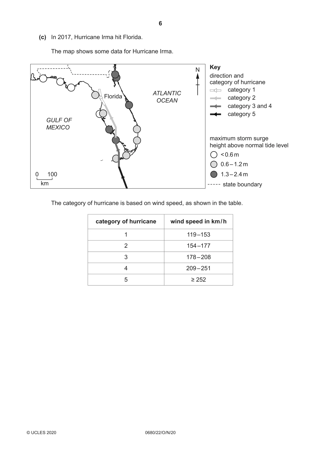 Cambridge IGCSE Environmental Management 0680 2020 Oct/Nov Paper 2 · Variant 2 question paper, page 6 of 24