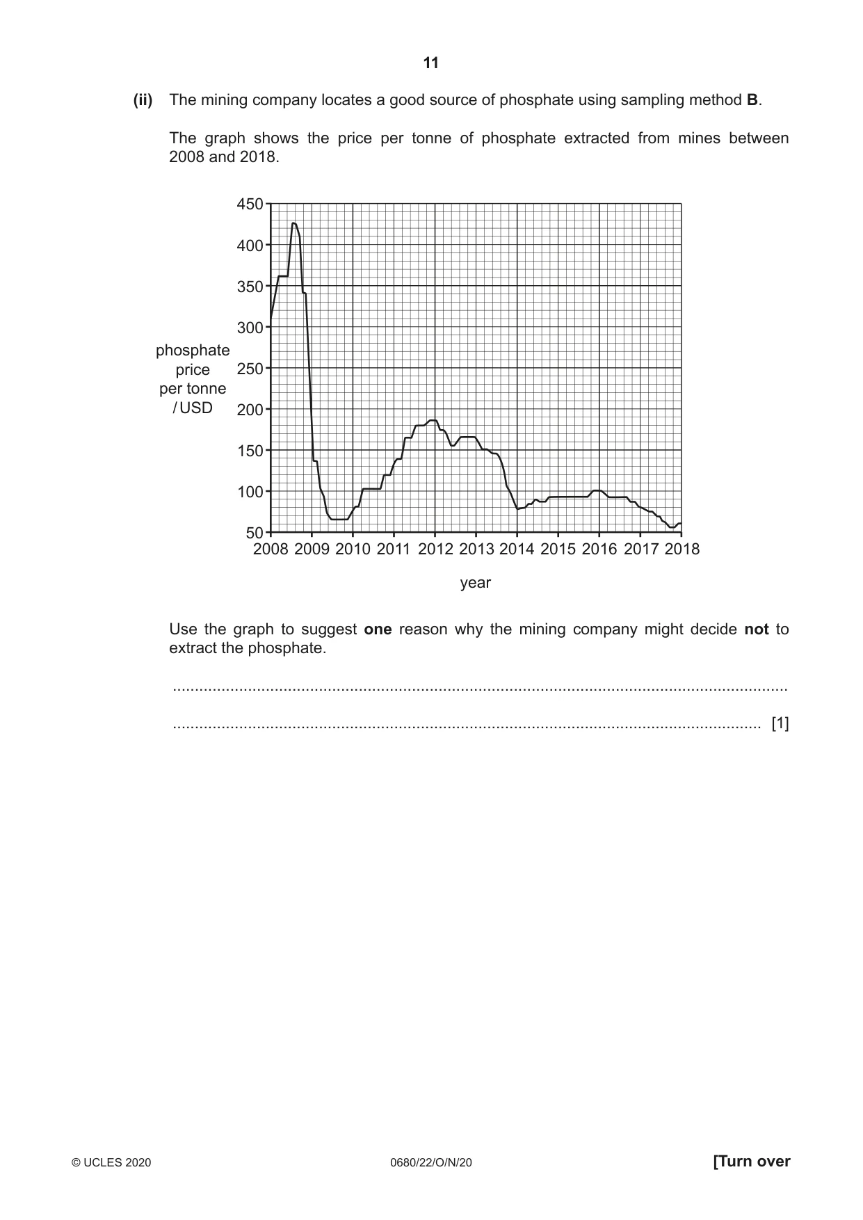 Cambridge IGCSE Environmental Management 0680 2020 Oct/Nov Paper 2 · Variant 2 question paper, page 11 of 24
