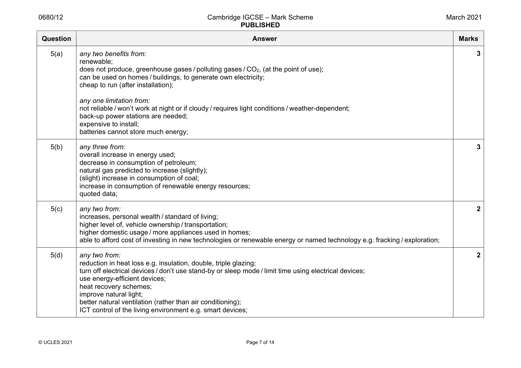 Mark scheme, page 7 of 14