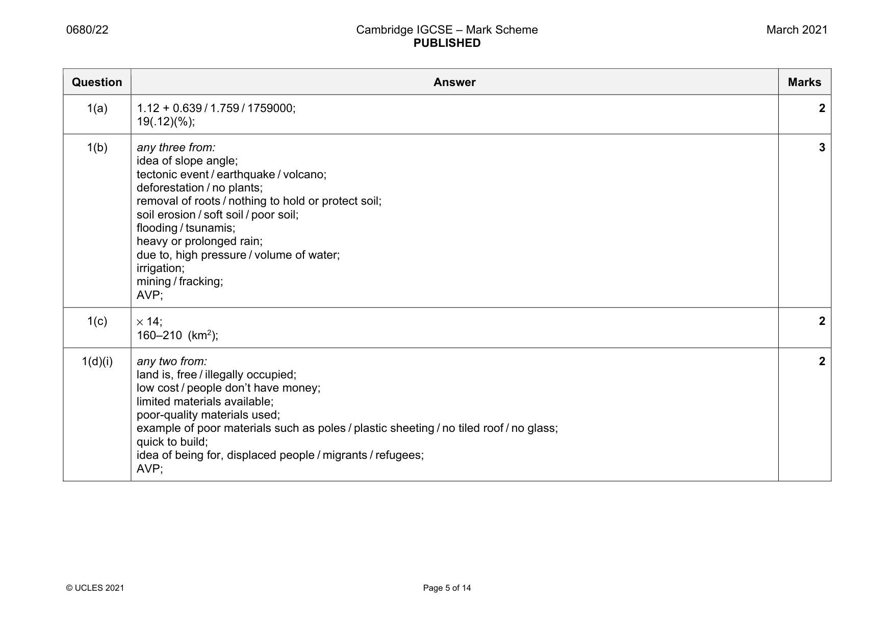 Mark scheme, page 5 of 14