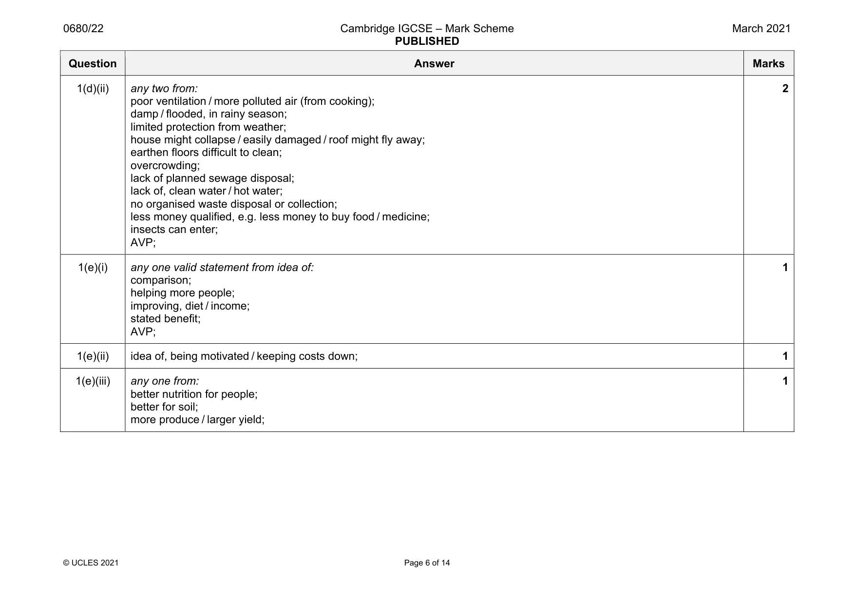 Mark scheme, page 6 of 14