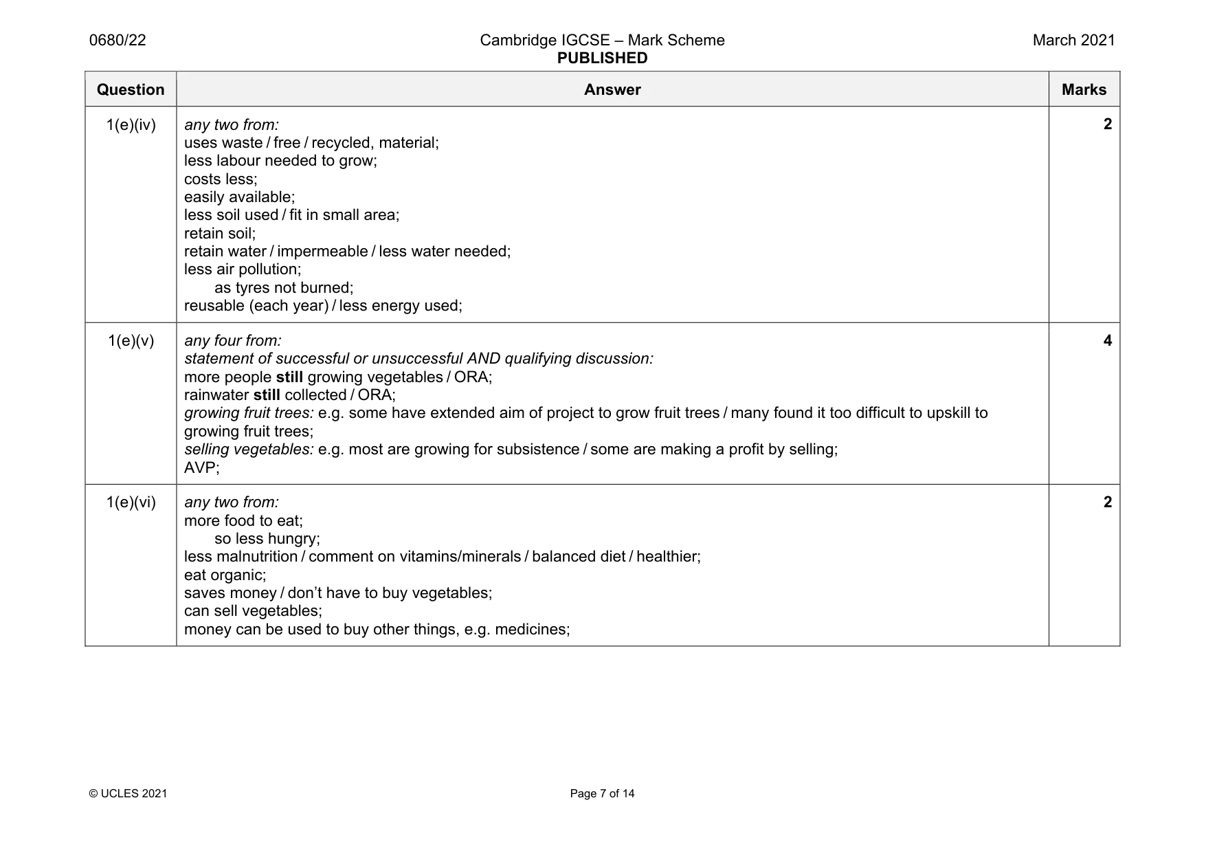 Mark scheme, page 7 of 14