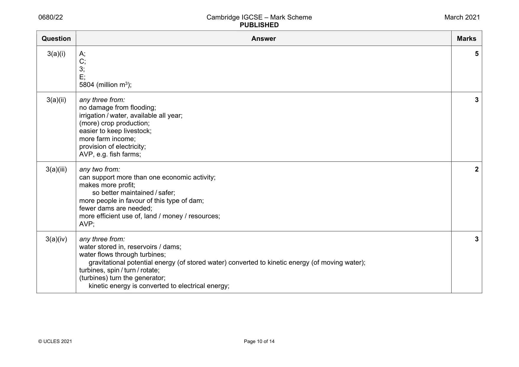 Mark scheme, page 10 of 14