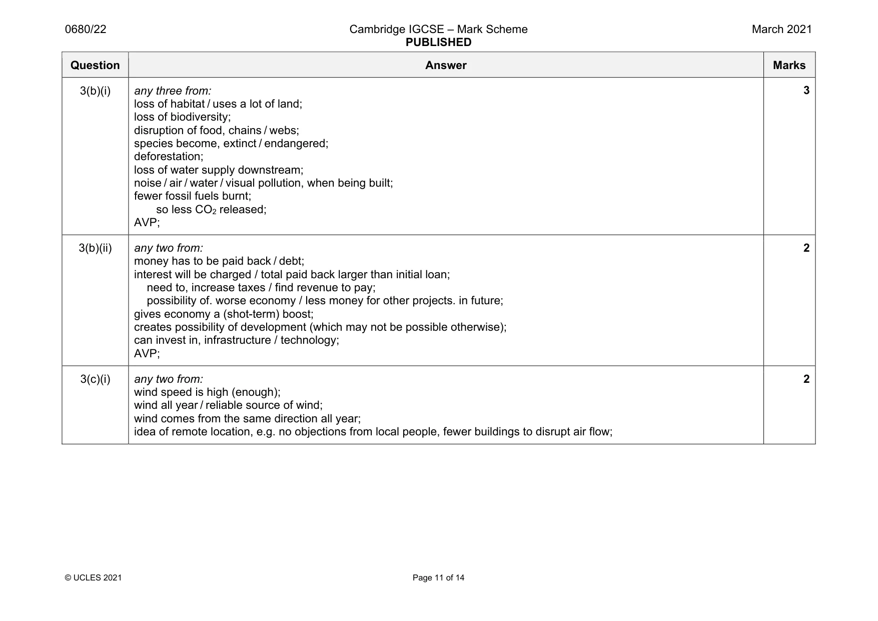 Mark scheme, page 11 of 14