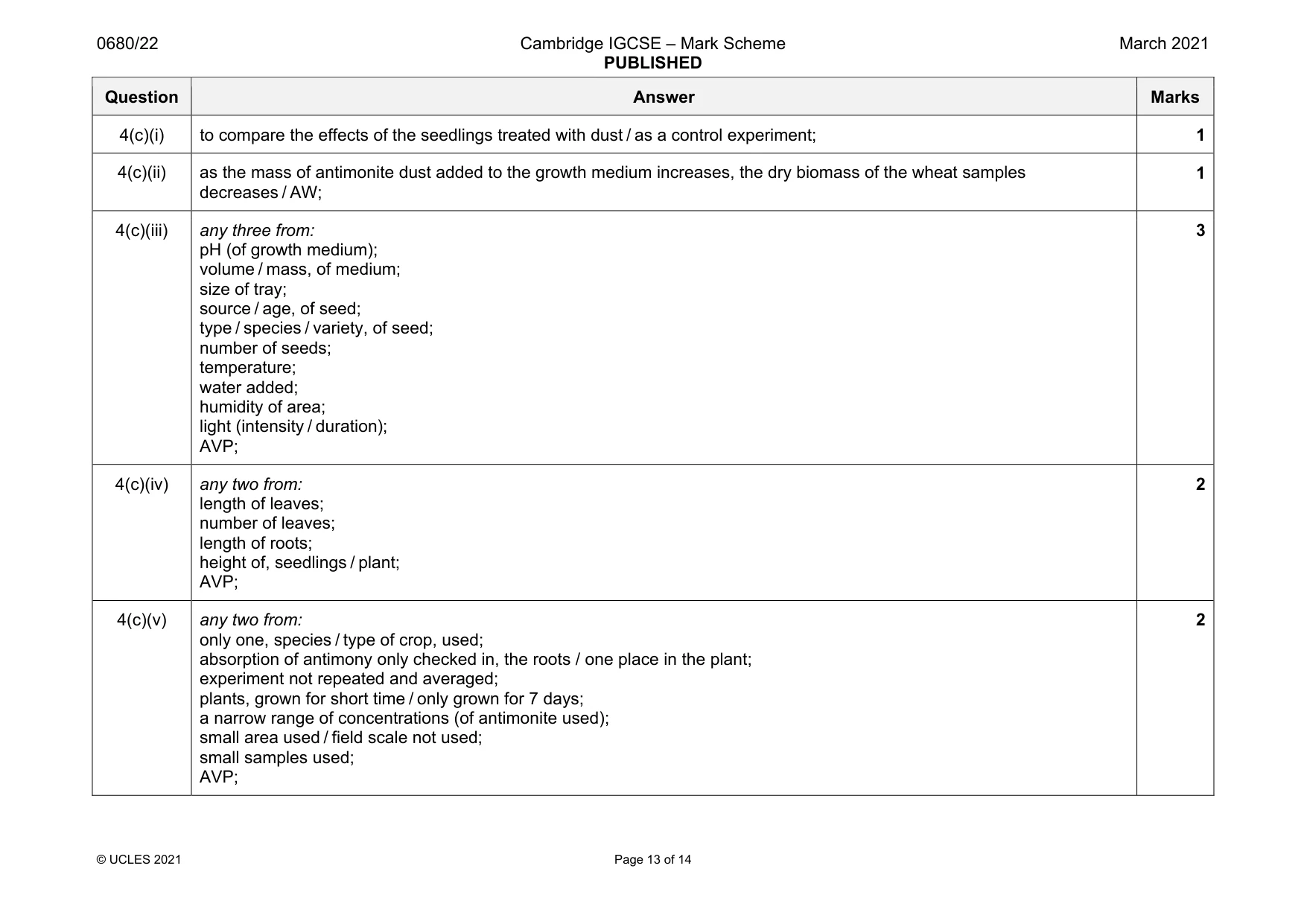Mark scheme, page 13 of 14