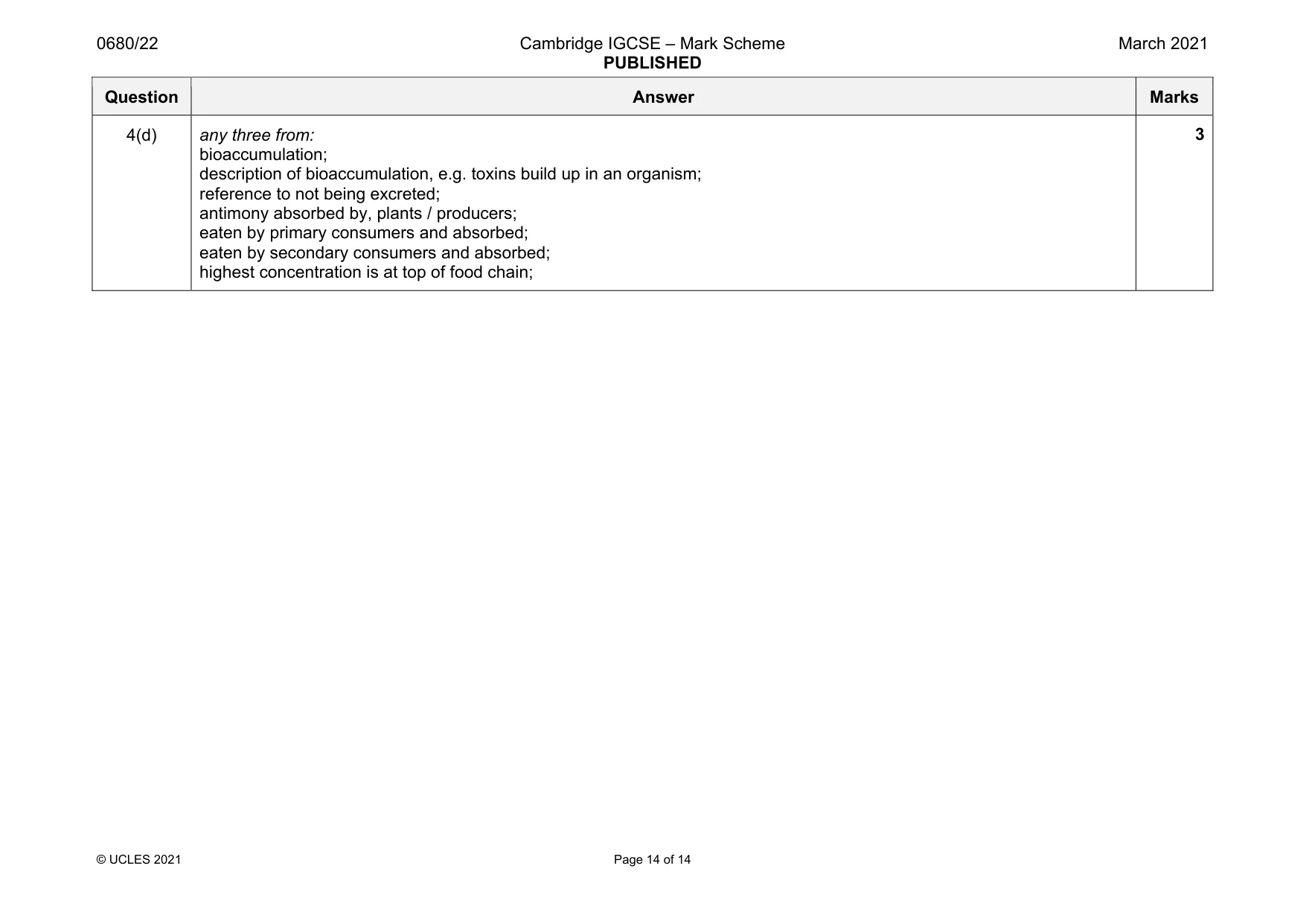 Mark scheme, page 14 of 14