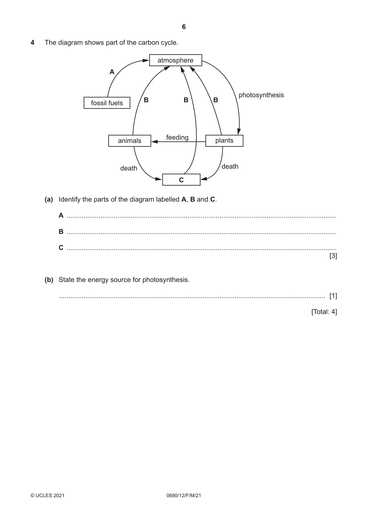 Cambridge IGCSE Environmental Management 0680 2021 Feb/March Paper 1 · Variant 2 question paper, page 6 of 24