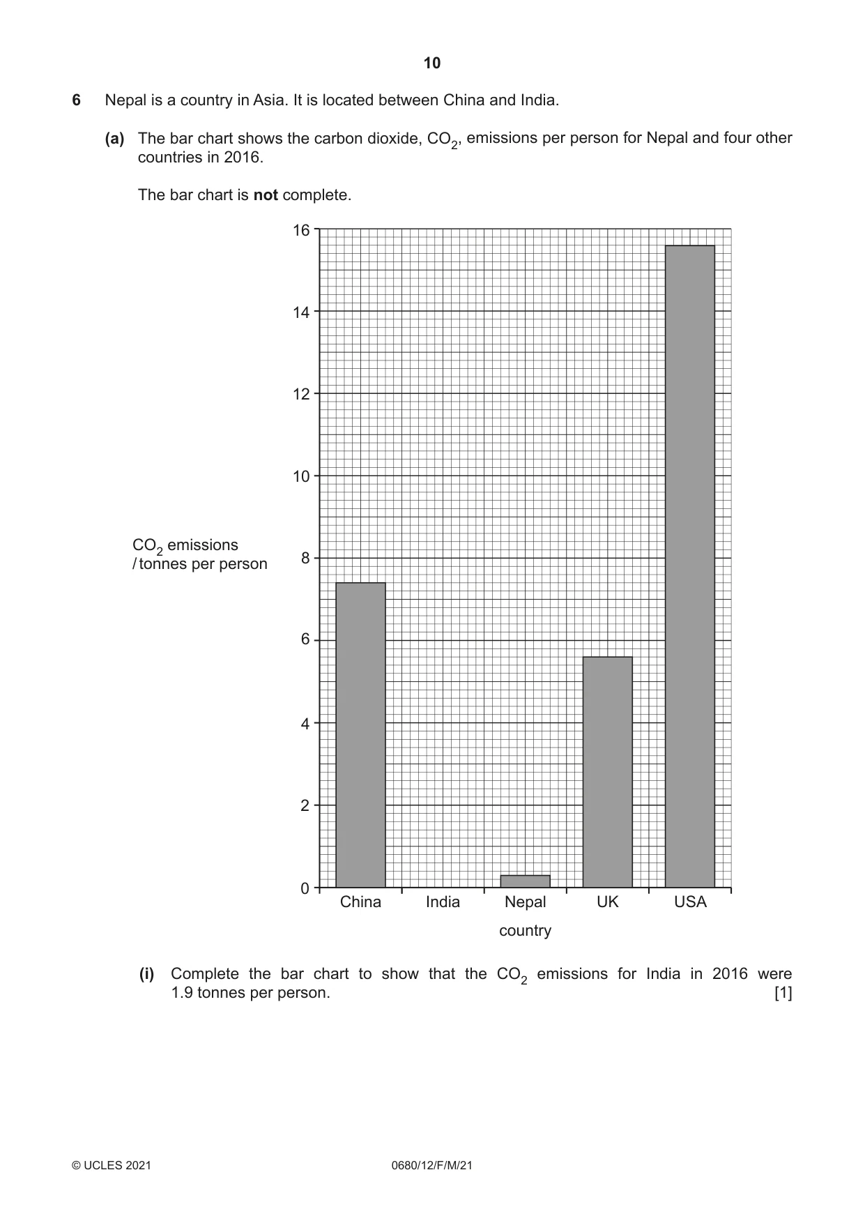 Cambridge IGCSE Environmental Management 0680 2021 Feb/March Paper 1 · Variant 2 question paper, page 10 of 24