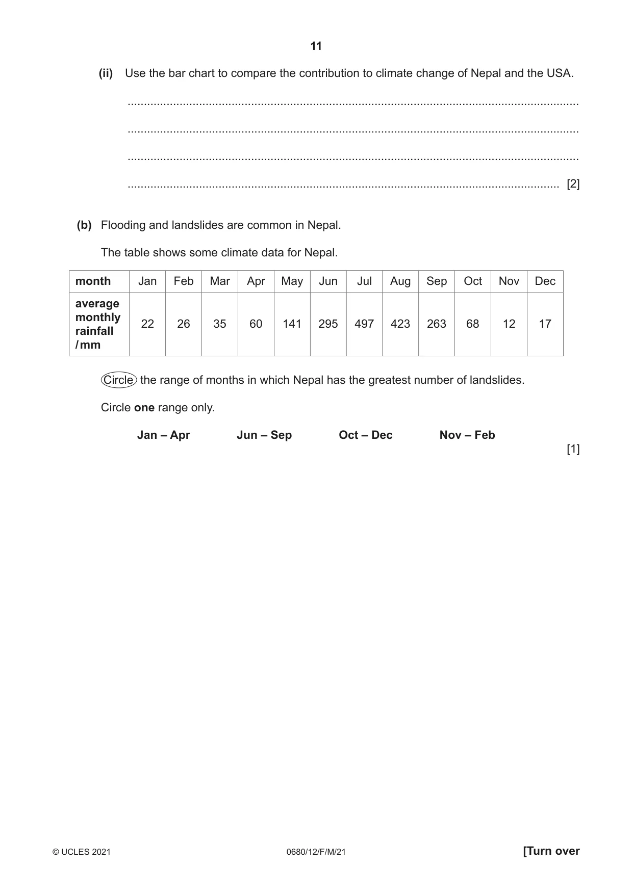 Cambridge IGCSE Environmental Management 0680 2021 Feb/March Paper 1 · Variant 2 question paper, page 11 of 24