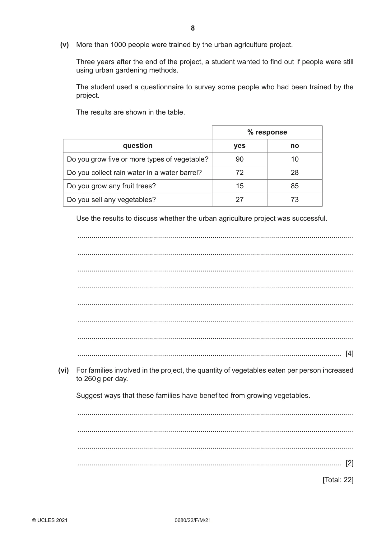 Cambridge IGCSE Environmental Management 0680 2021 Feb/March Paper 2 · Variant 2 question paper, page 8 of 20