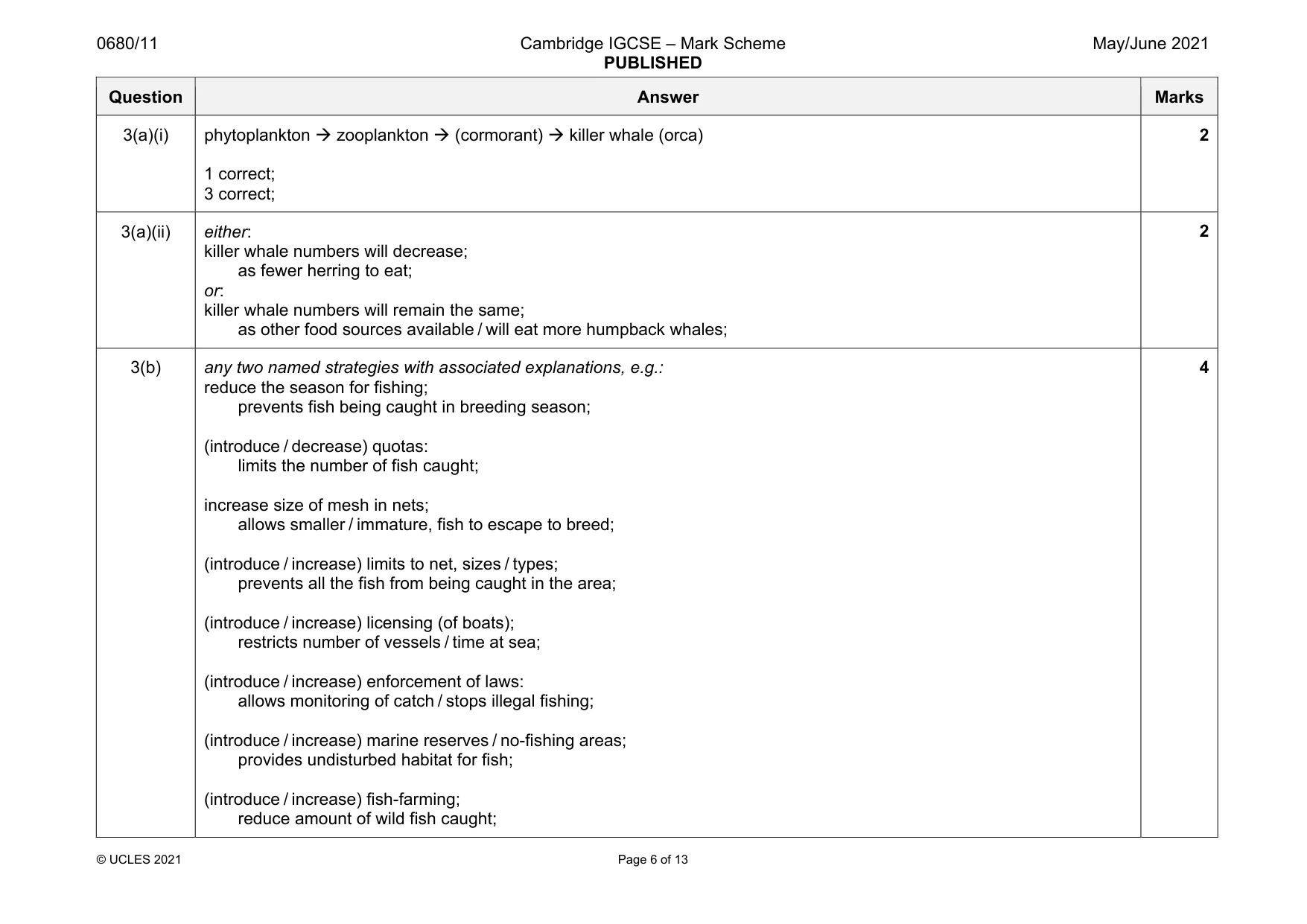 Mark scheme, page 6 of 13