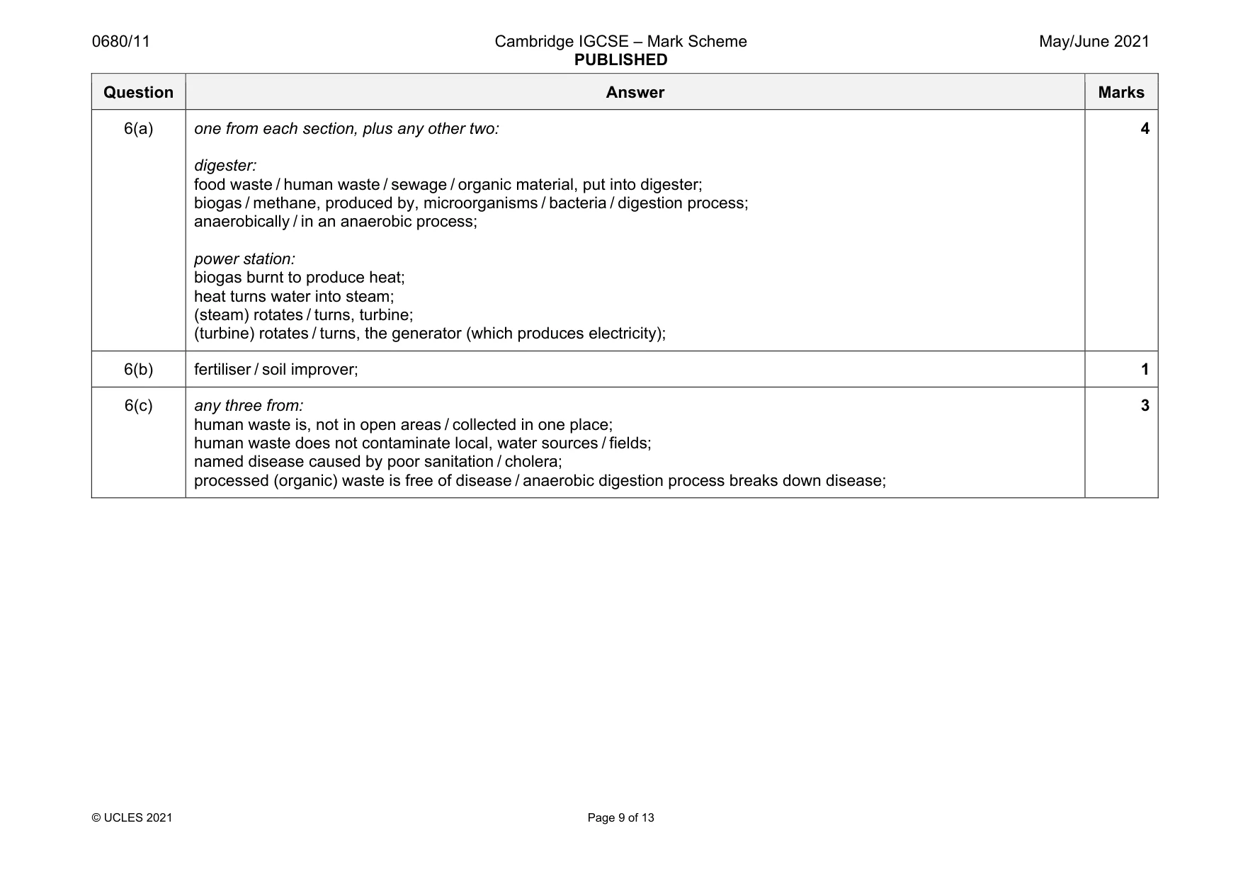 Mark scheme, page 9 of 13