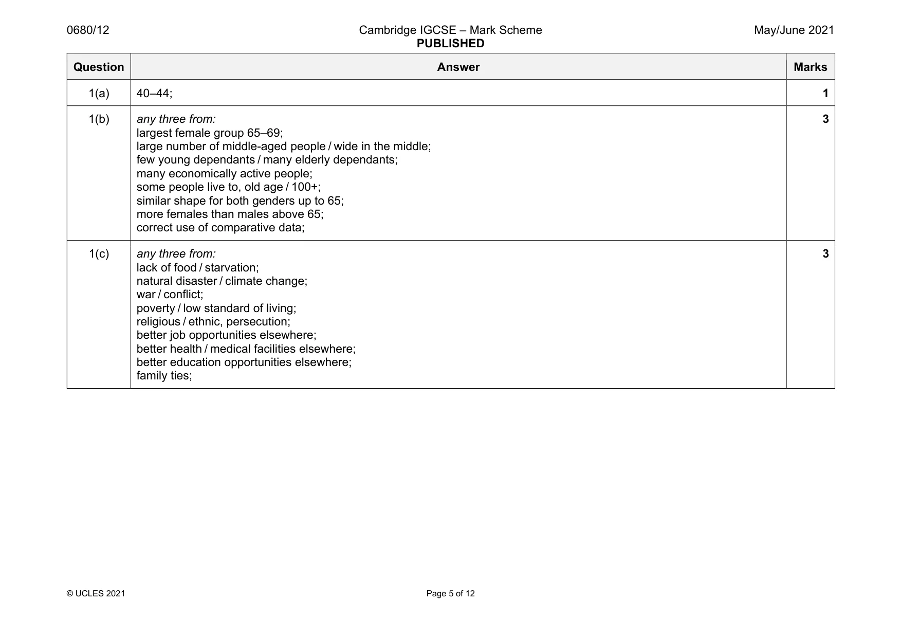 Mark scheme, page 5 of 12