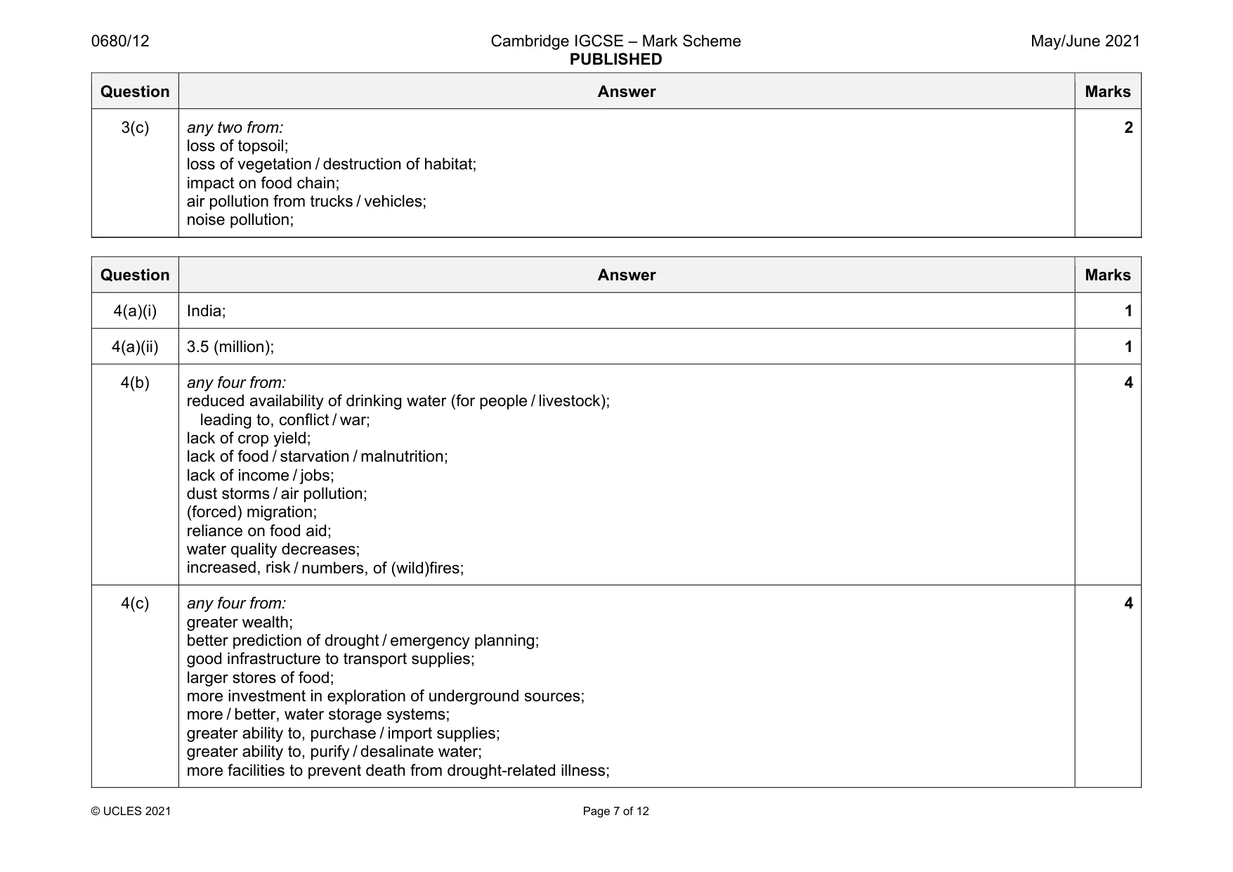 Mark scheme, page 7 of 12