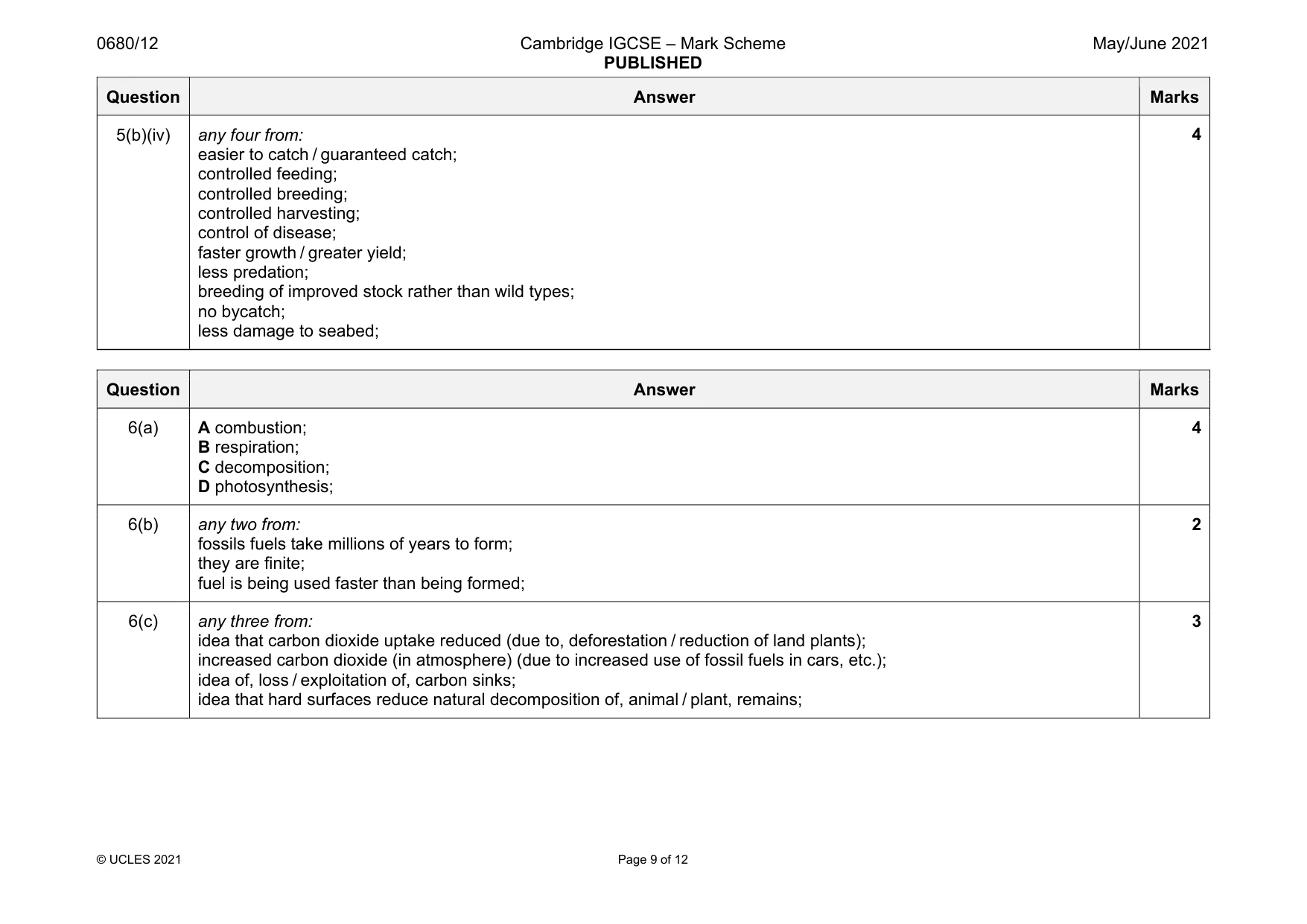 Mark scheme, page 9 of 12