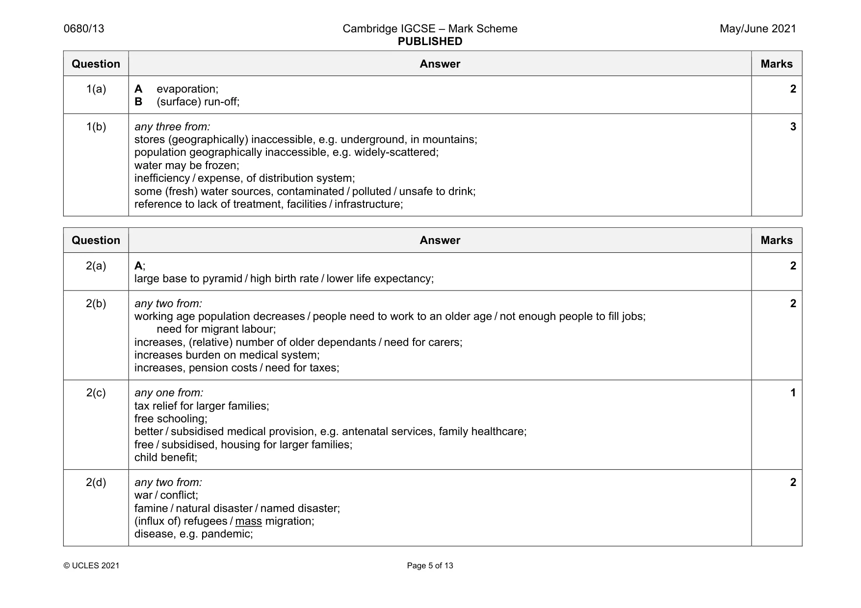 Mark scheme, page 5 of 13