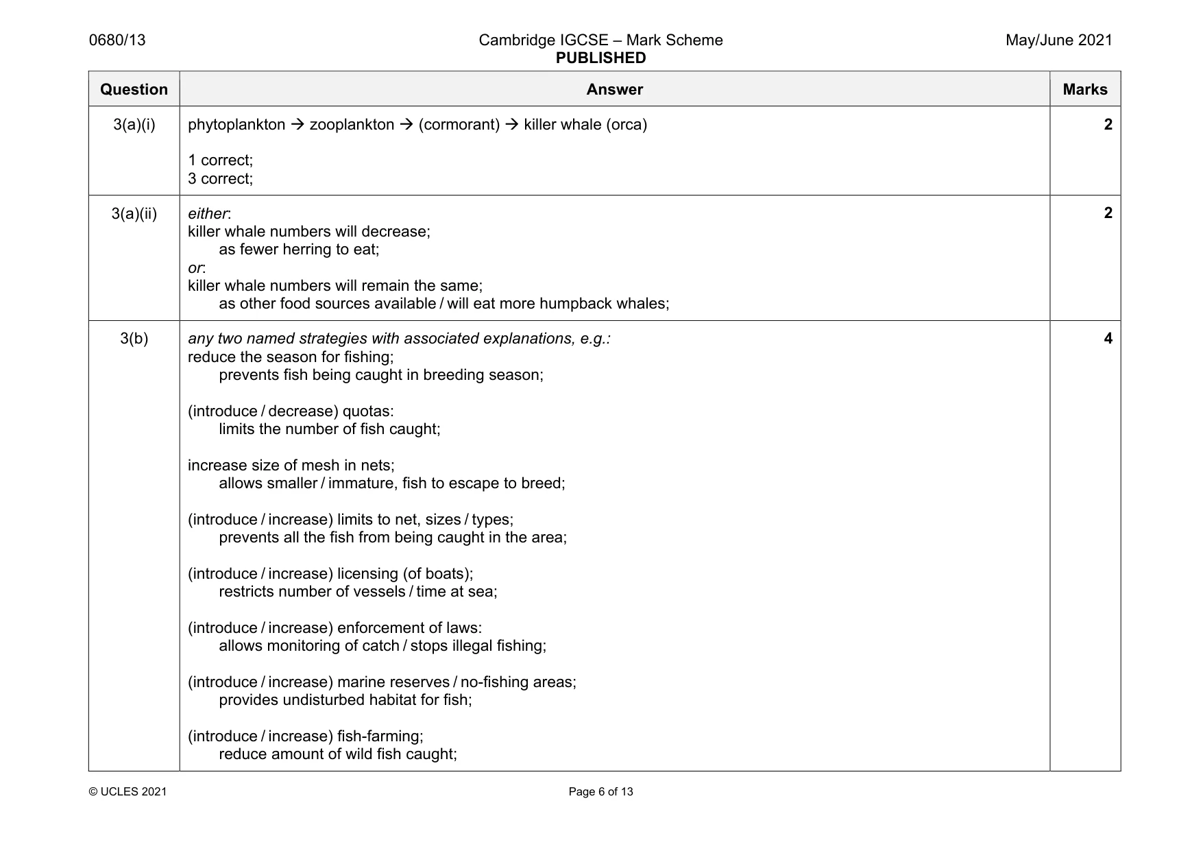 Mark scheme, page 6 of 13
