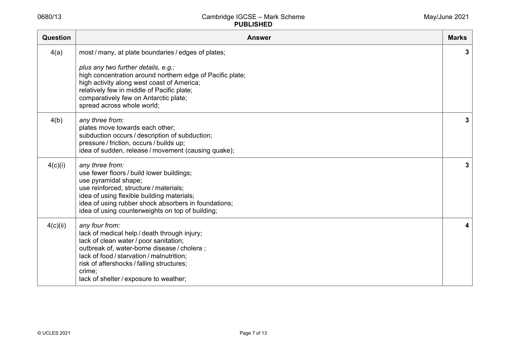 Mark scheme, page 7 of 13