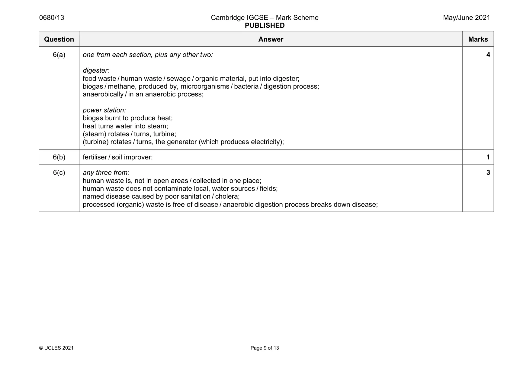 Mark scheme, page 9 of 13